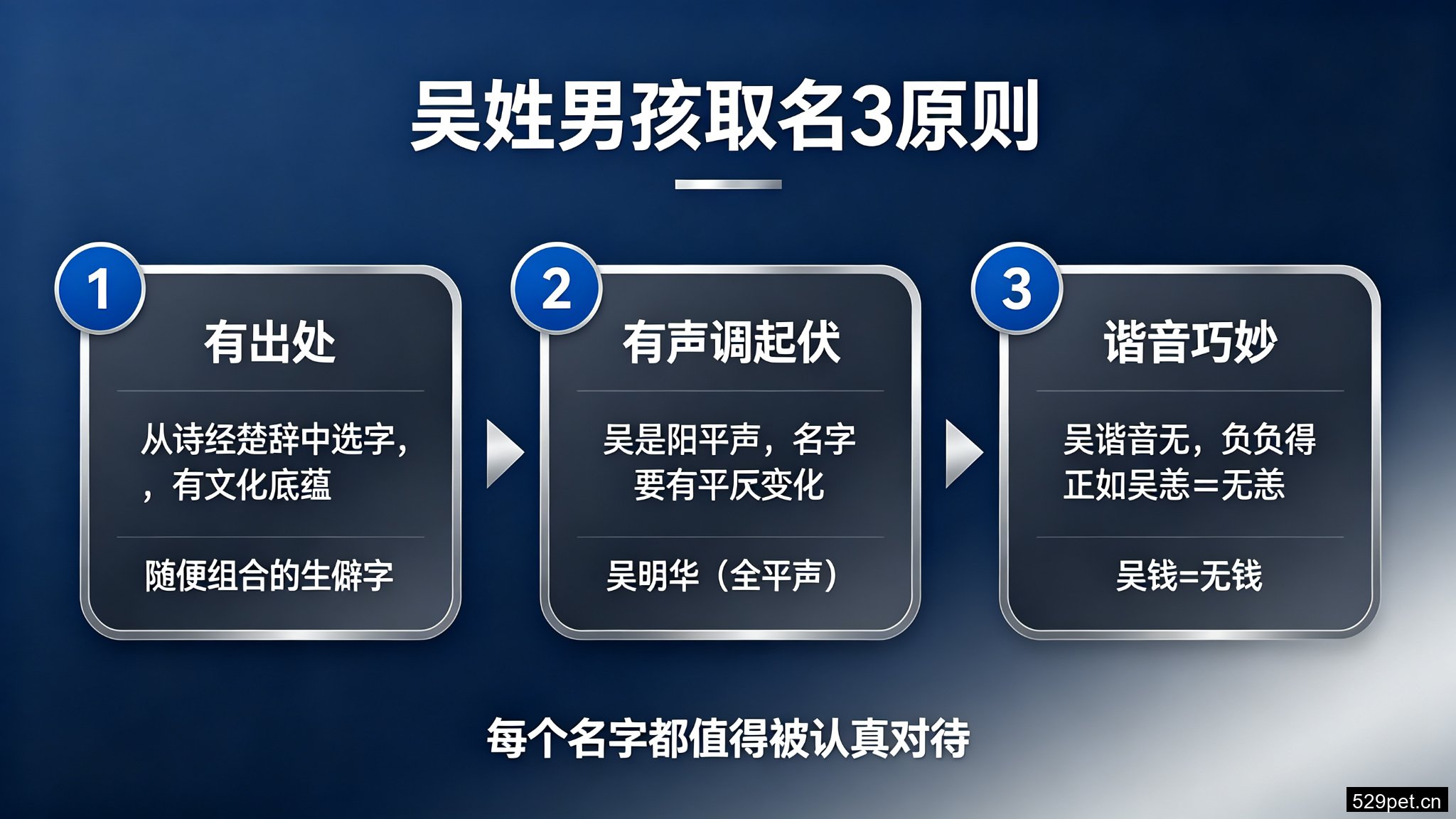 吴姓男孩取名3原则
