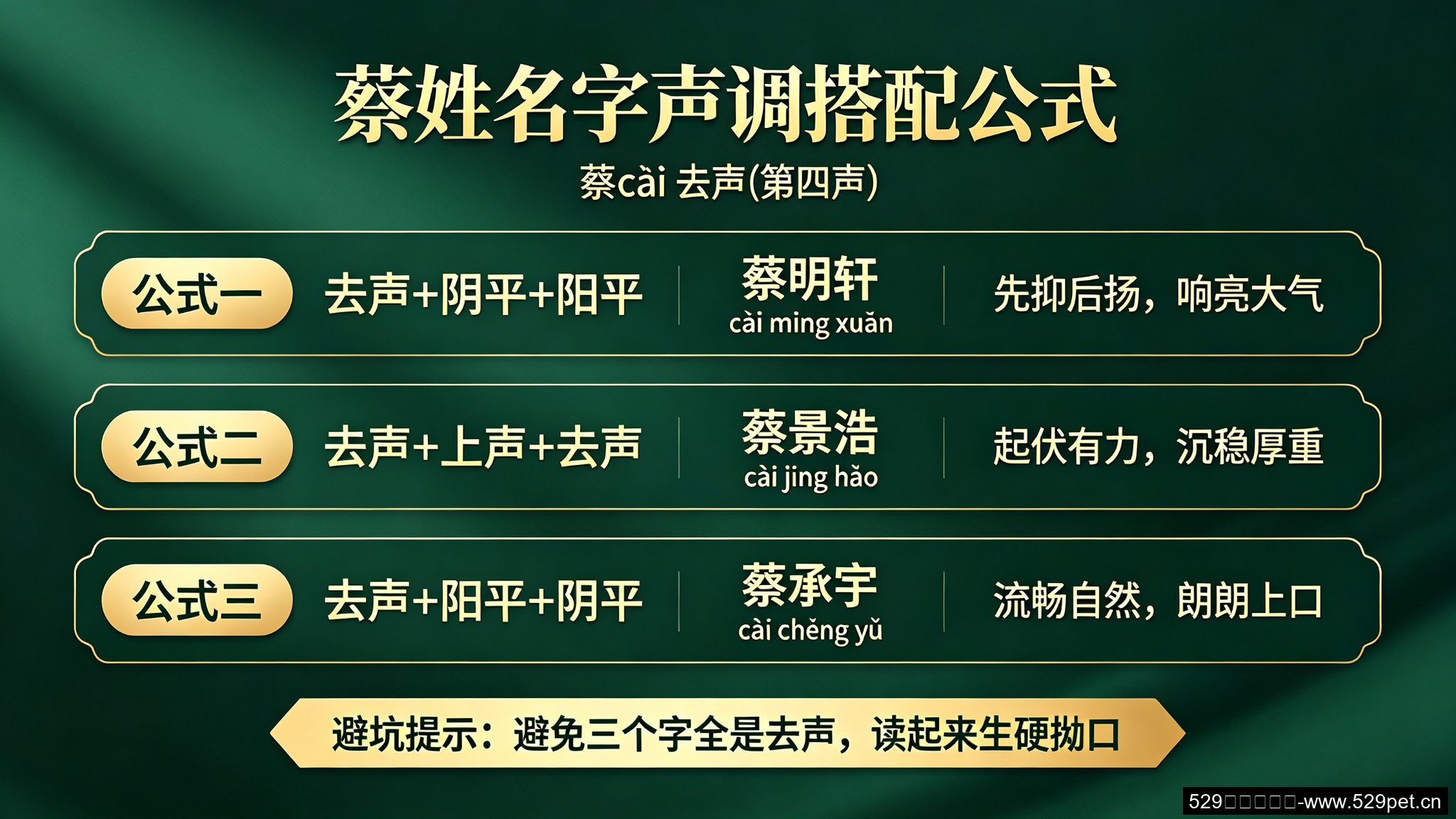 蔡姓声调搭配公式