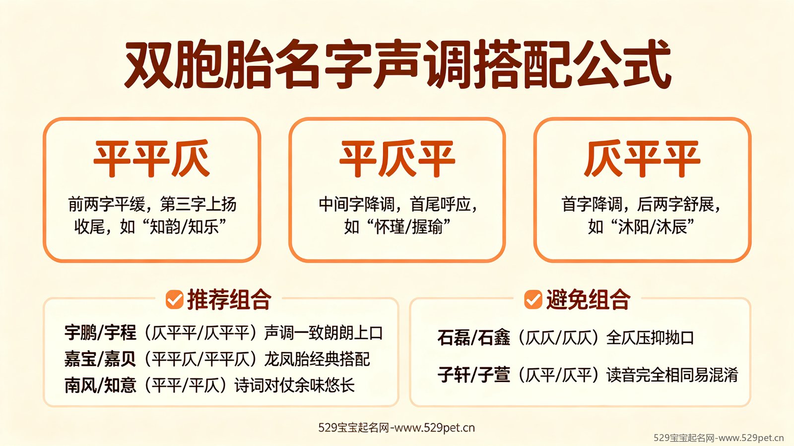 双胞胎名字声调搭配公式