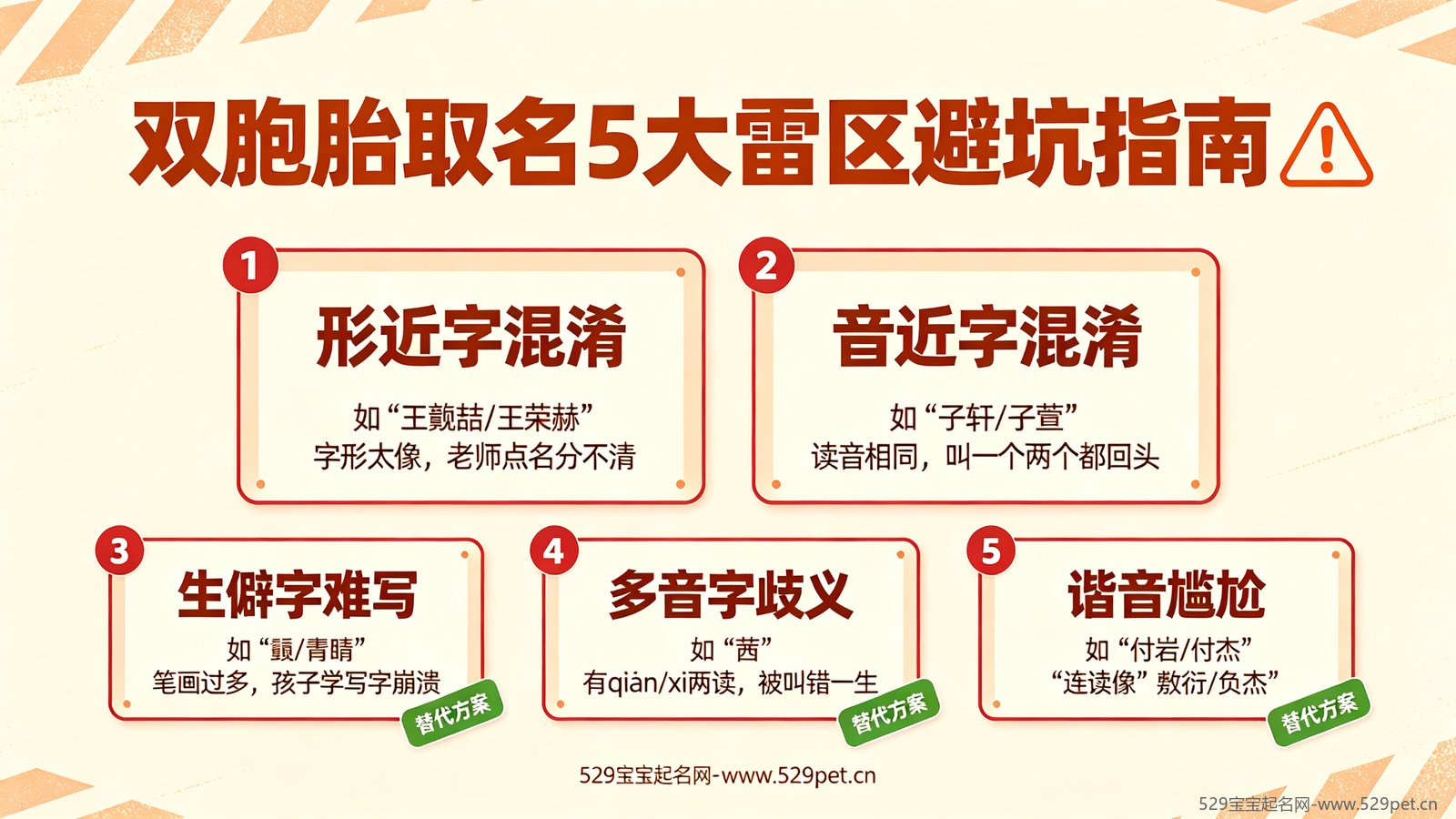 双胞胎取名5大雷区避坑指南