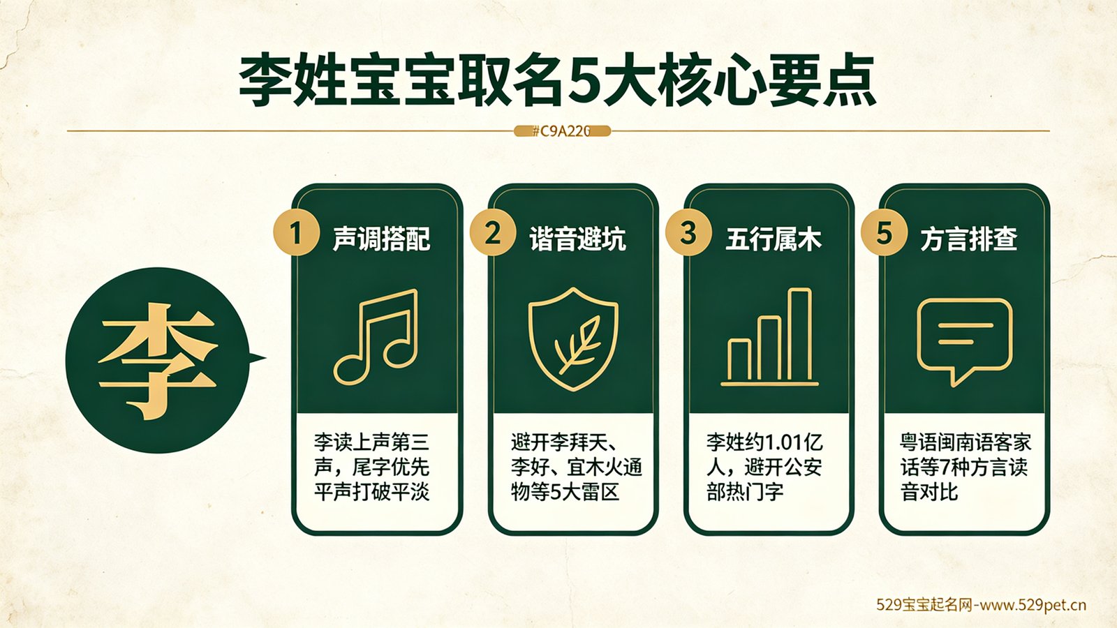李姓取名5大核心要点