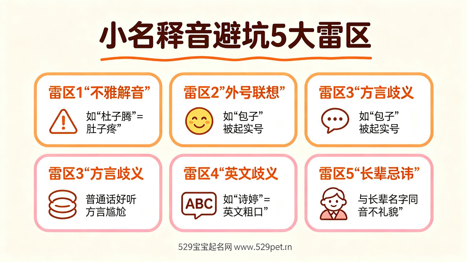 小名谐音避坑5大雷区
