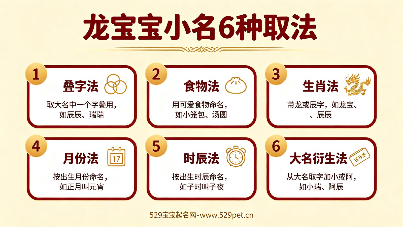 龙宝宝小名6种取法流程图