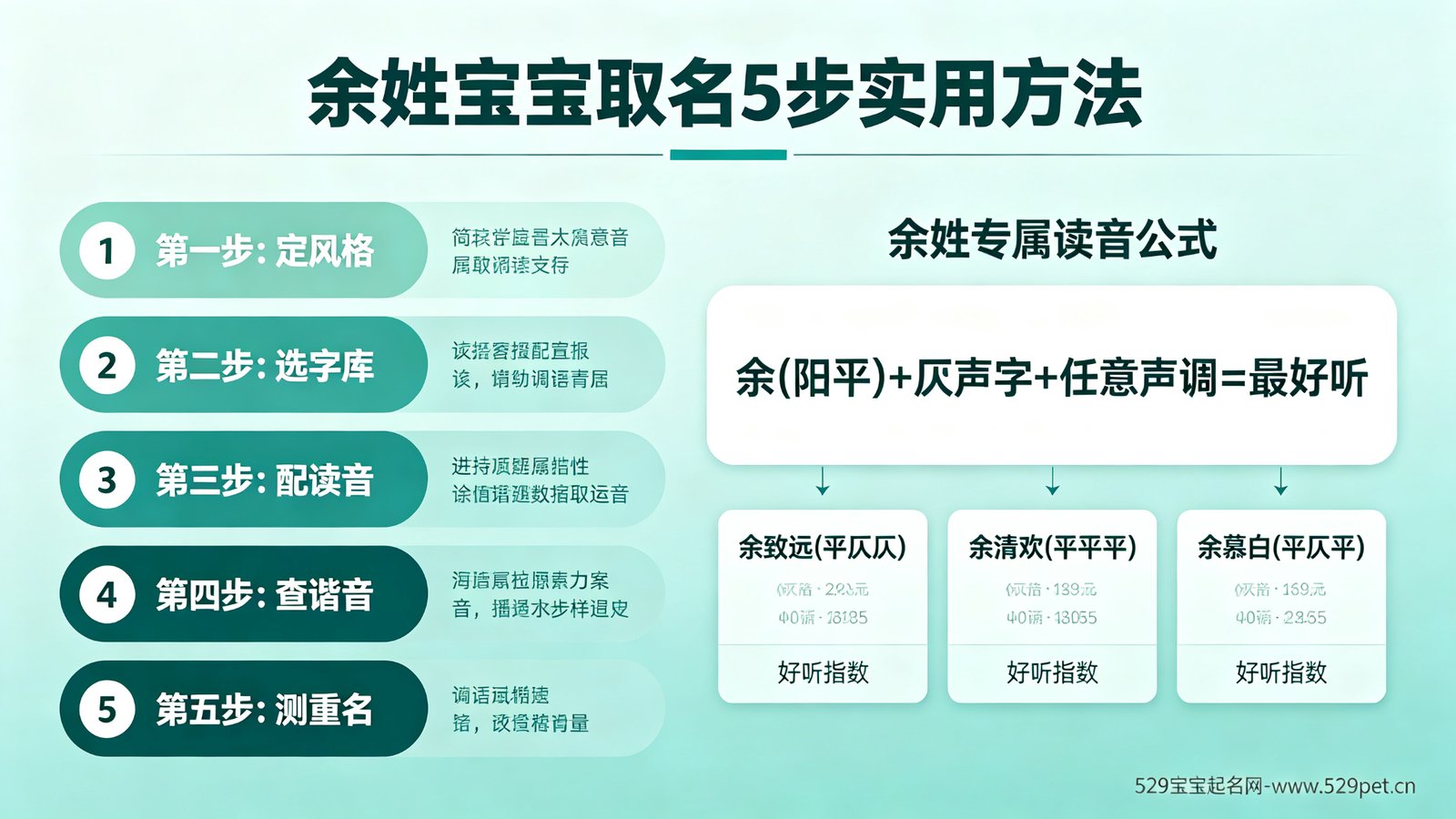 余姓宝宝取名5步实用方法