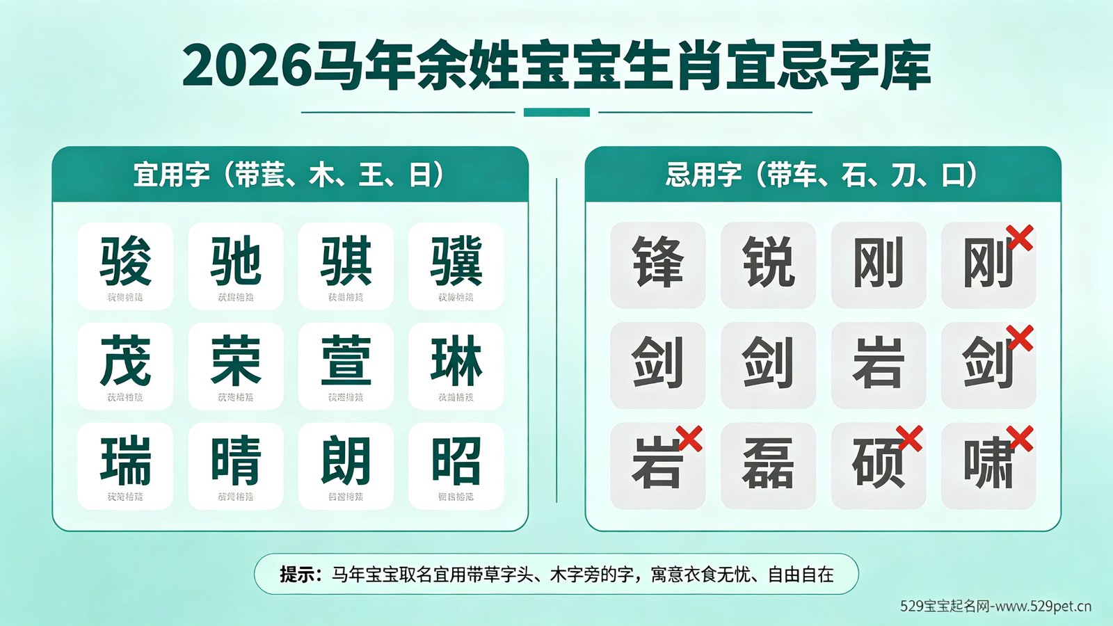 2026马年余姓宝宝生肖宜忌字库