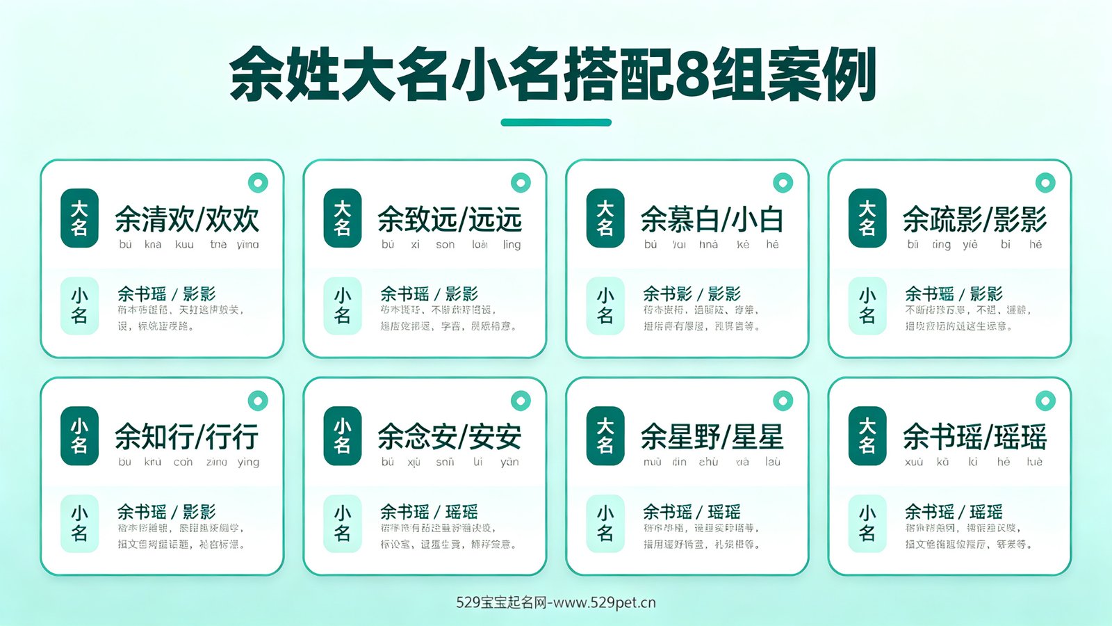 余姓大名小名搭配8组案例