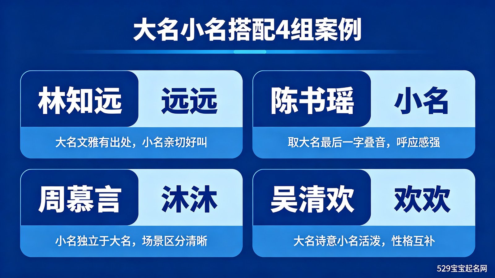 大名小名搭配4组案例