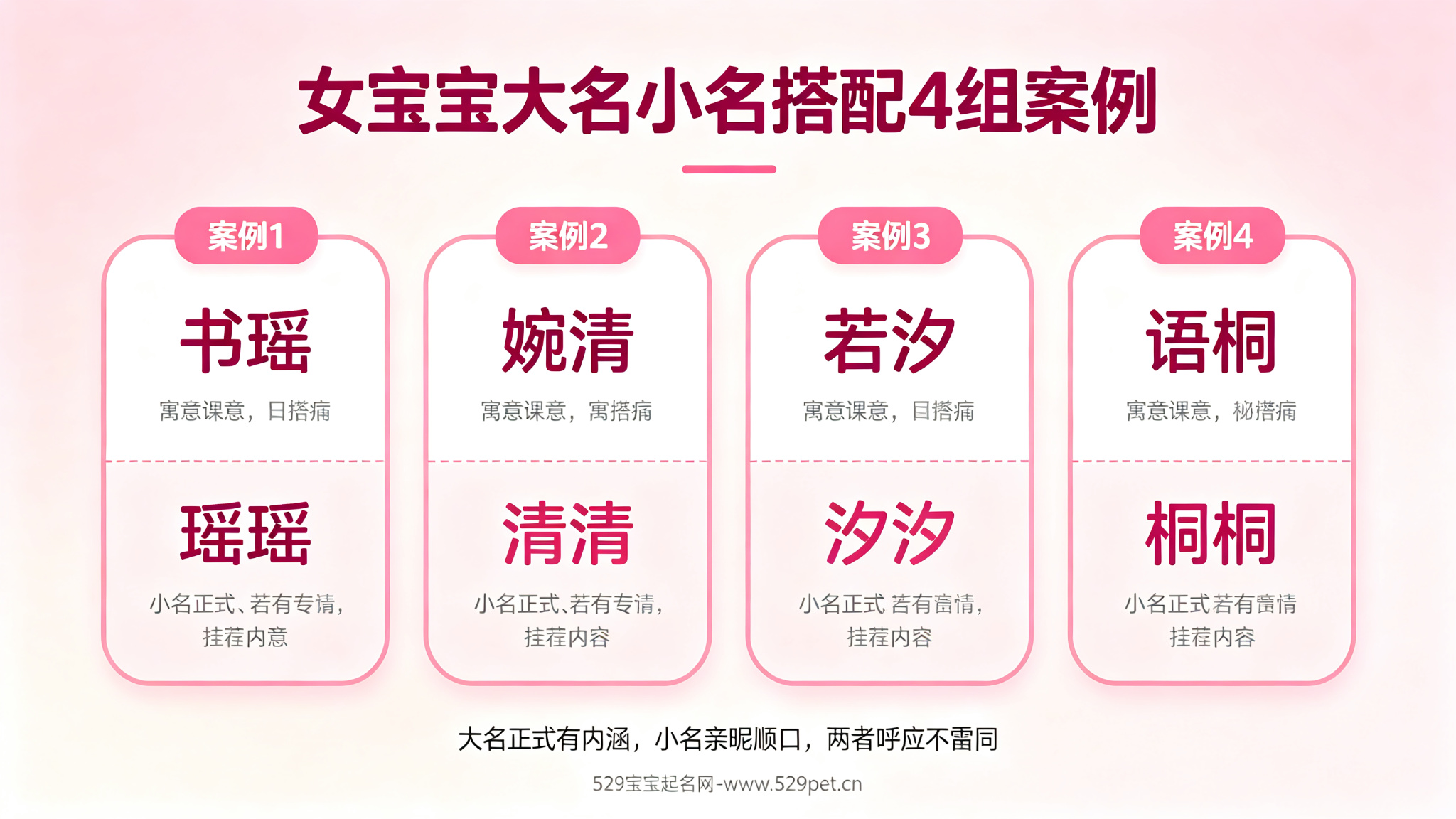女宝宝大名小名搭配4组案例