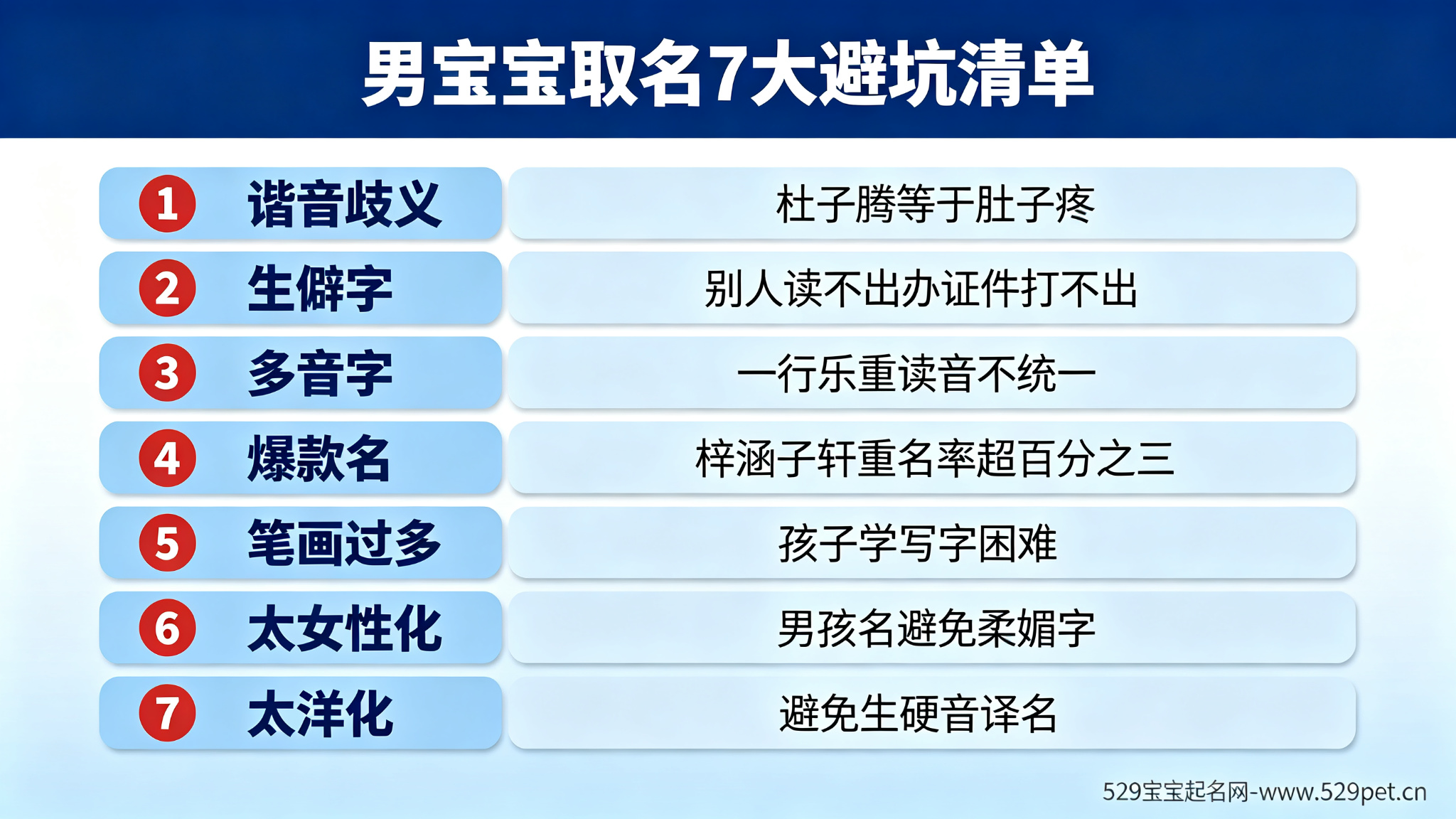 男宝宝取名7大避坑清单速查表
