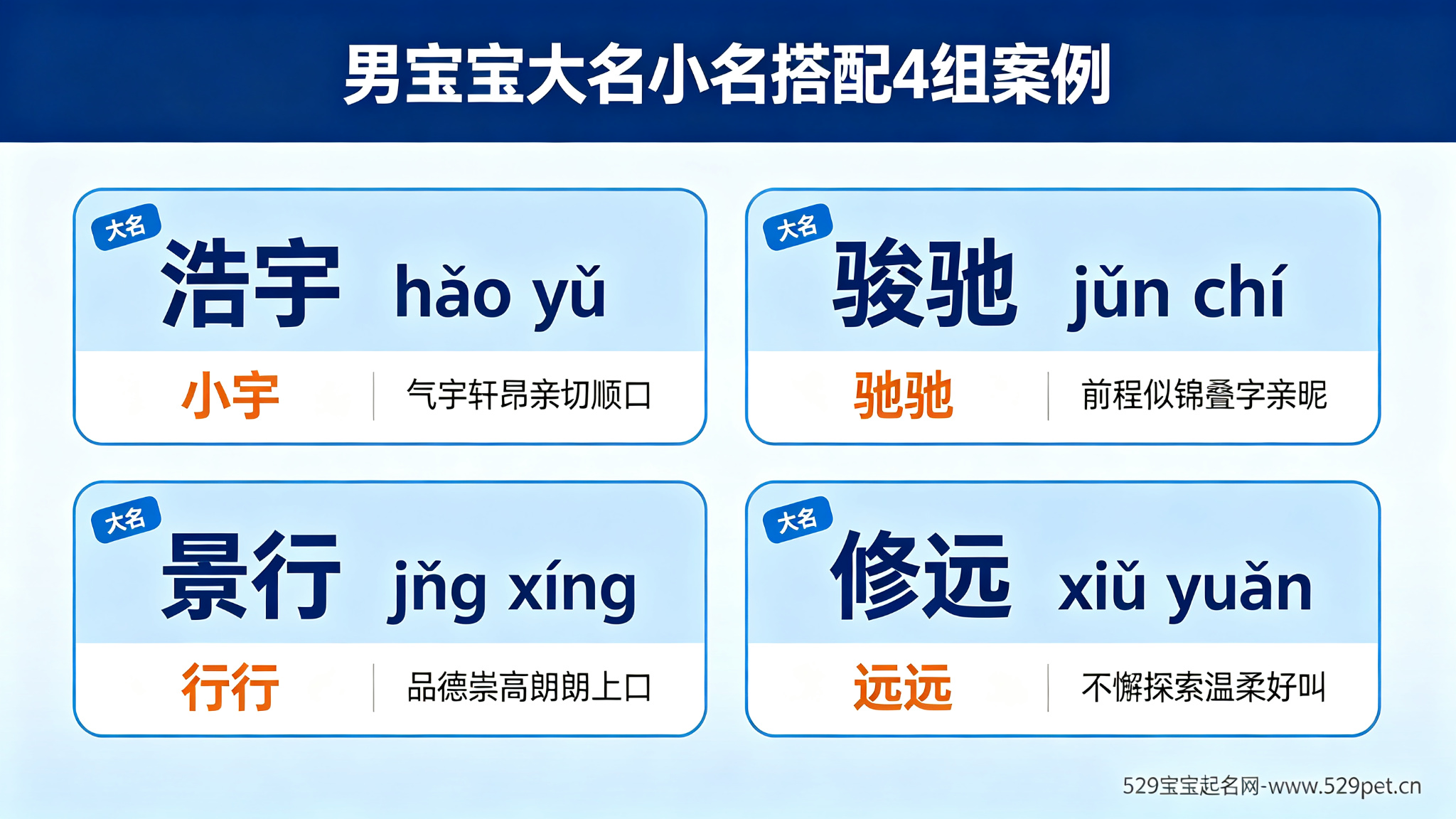 男宝宝大名小名搭配4组案例