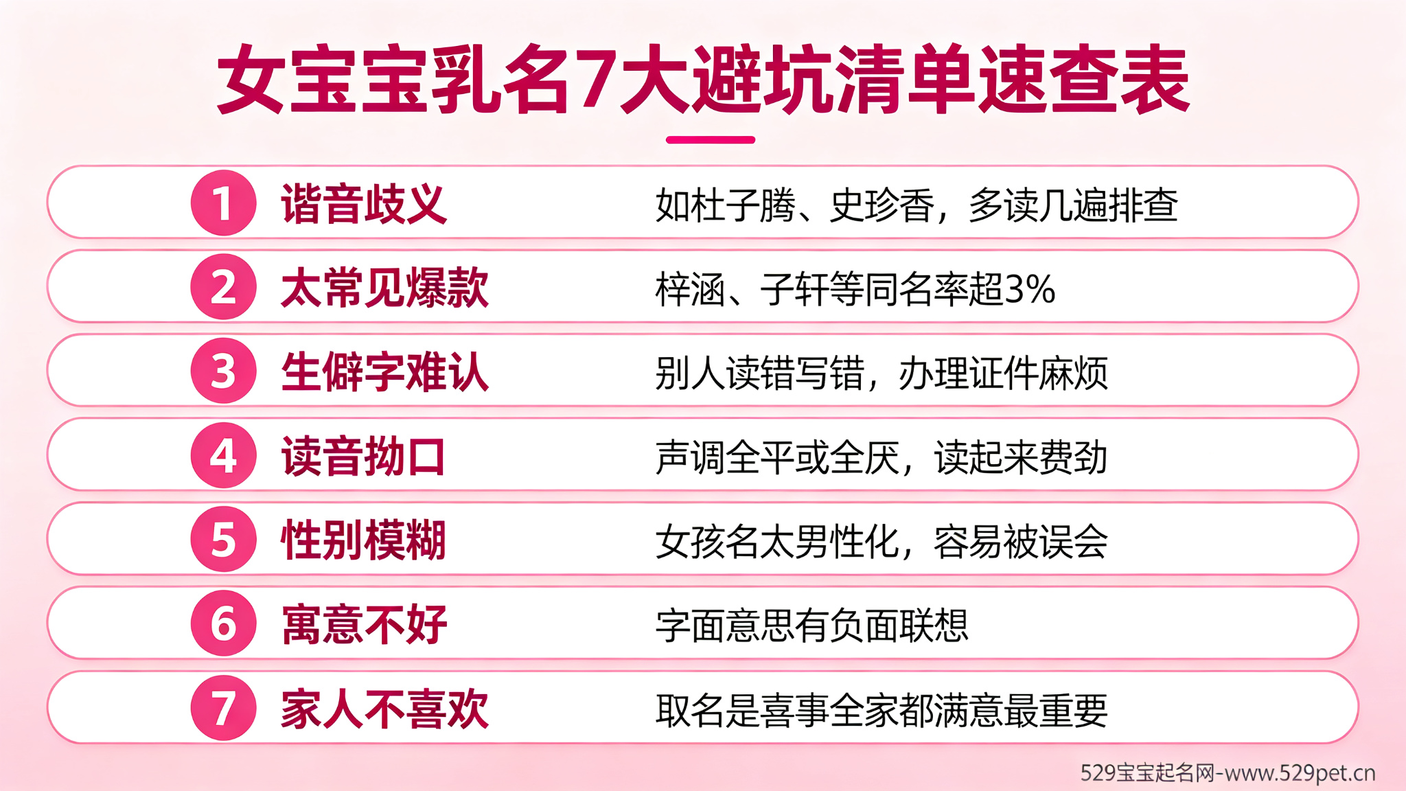 女宝宝乳名7大避坑清单速查表