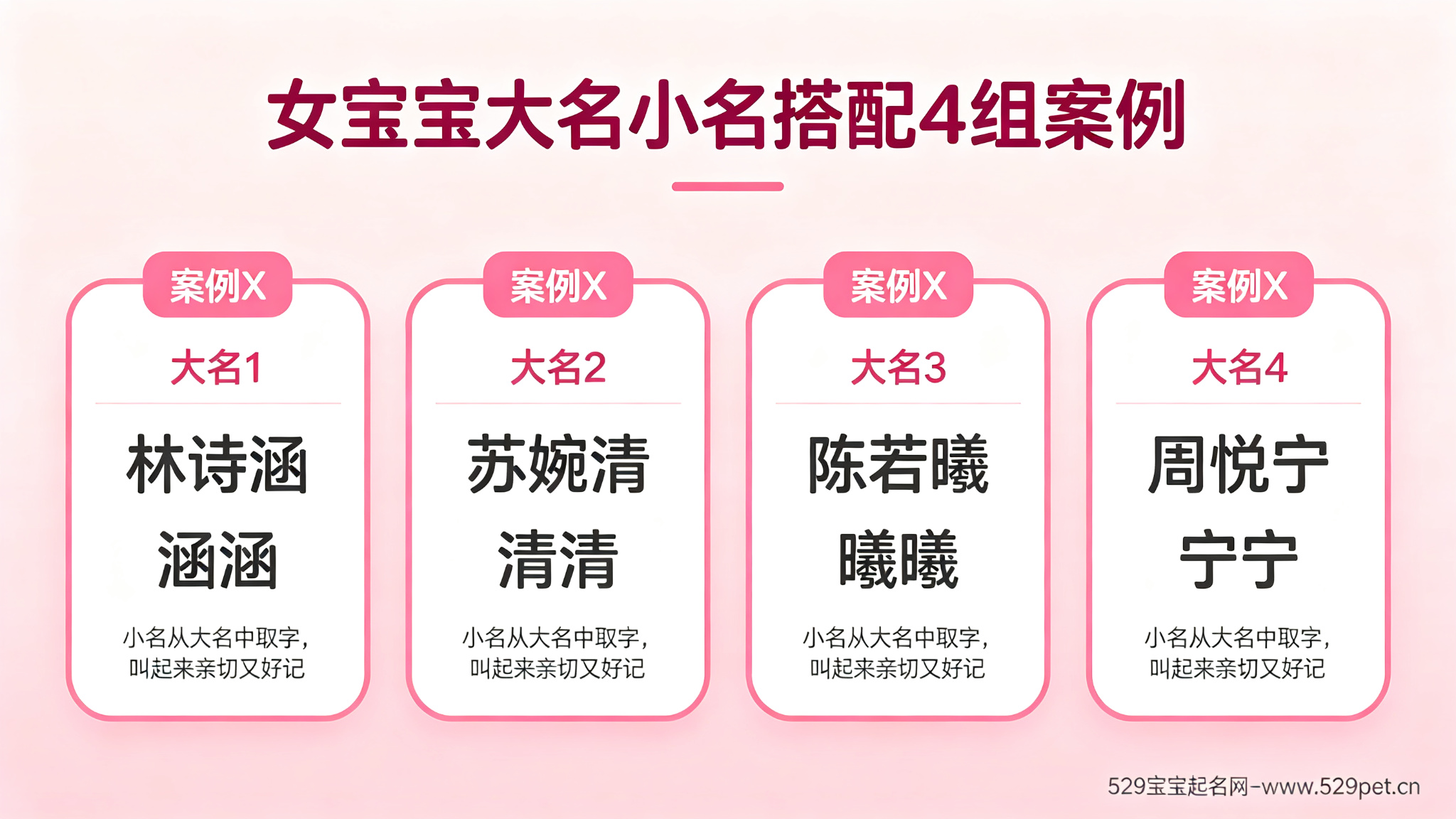女宝宝大名小名搭配4组案例