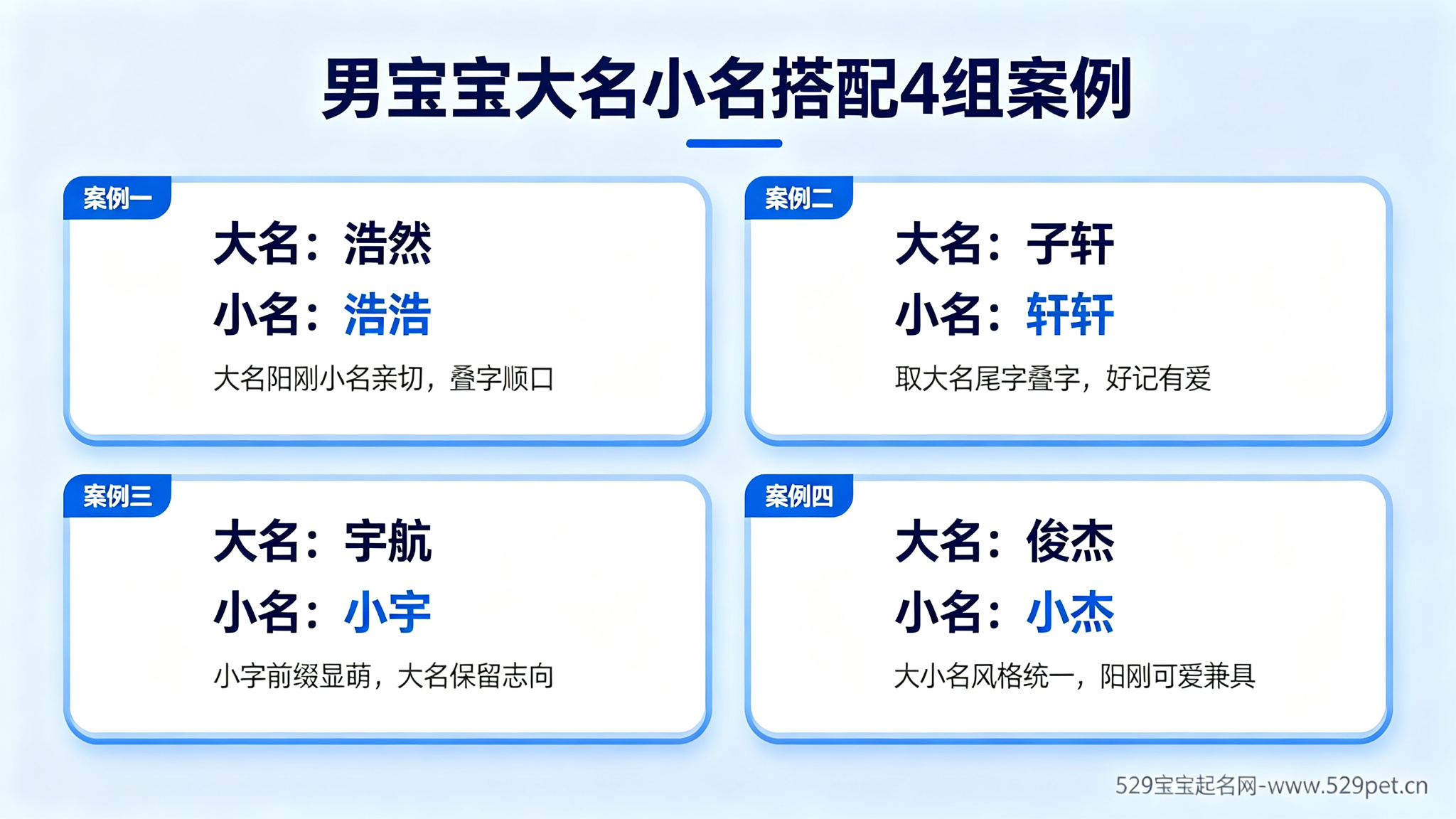 男宝宝大名小名搭配4组案例