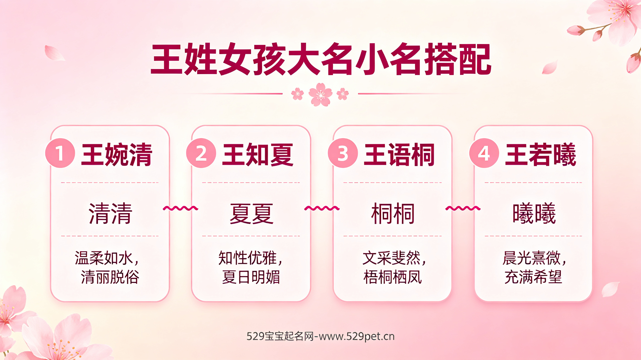 王姓女孩大名小名搭配