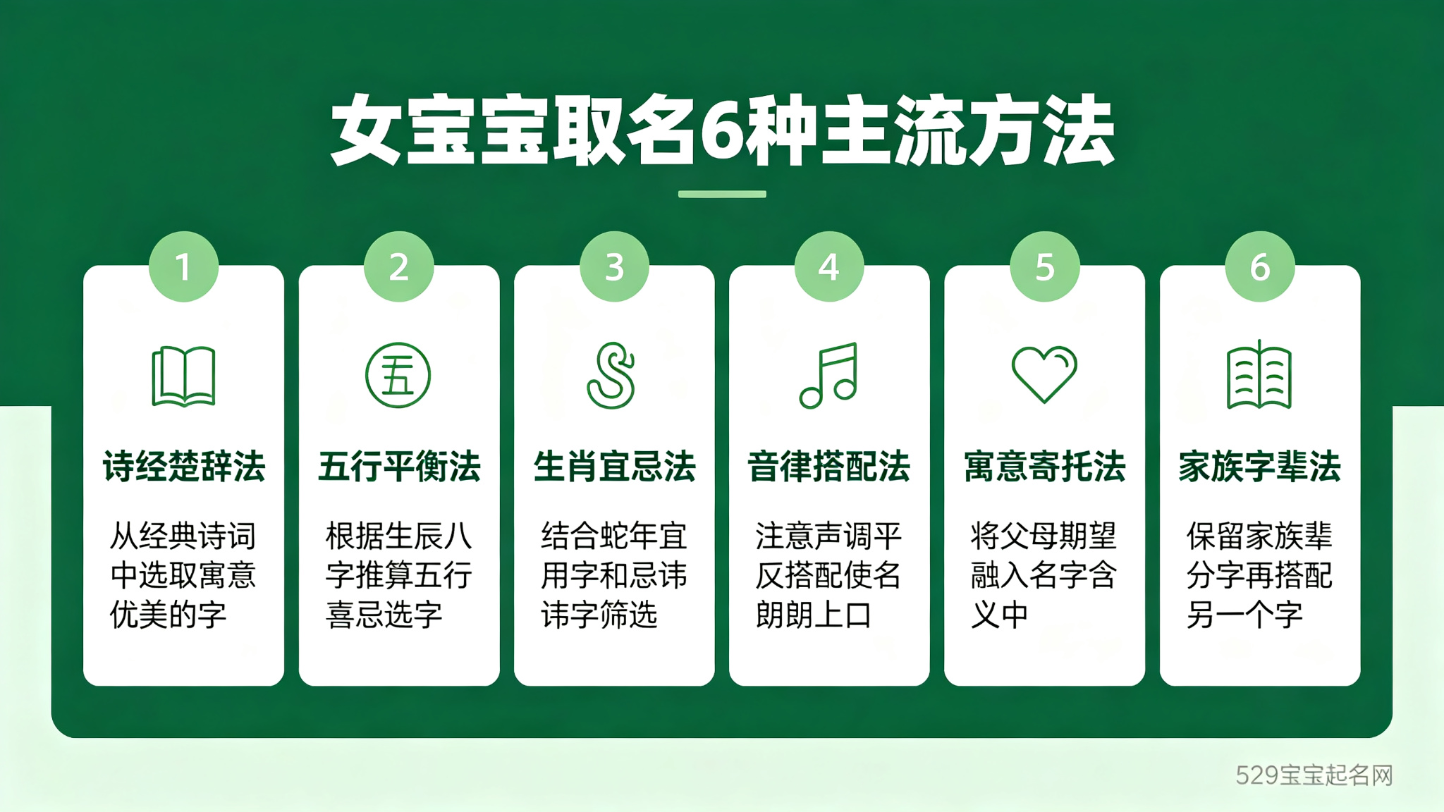 女宝宝取名6种主流方法