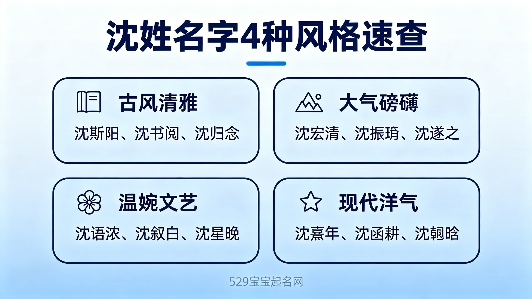 沈姓名字4种风格速查