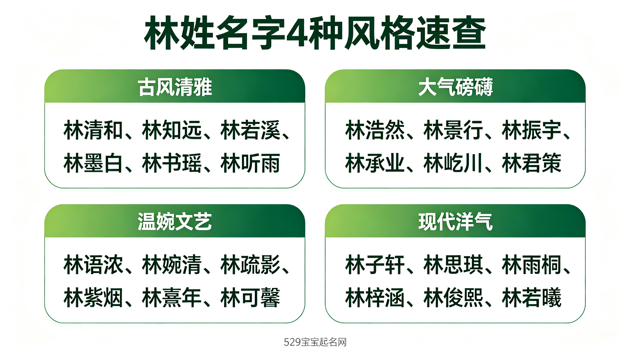 林姓名字4种风格速查