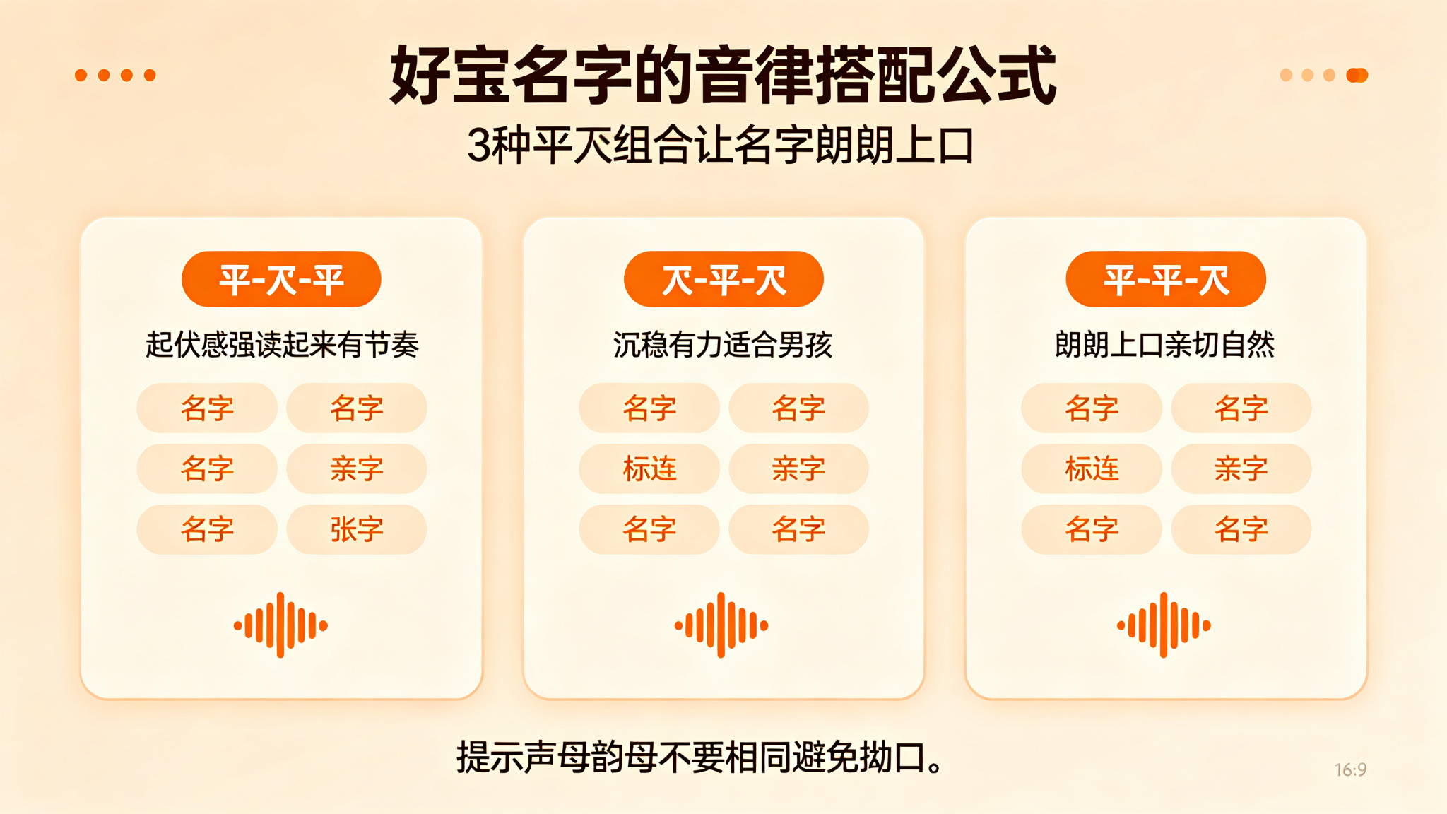 音律搭配公式图