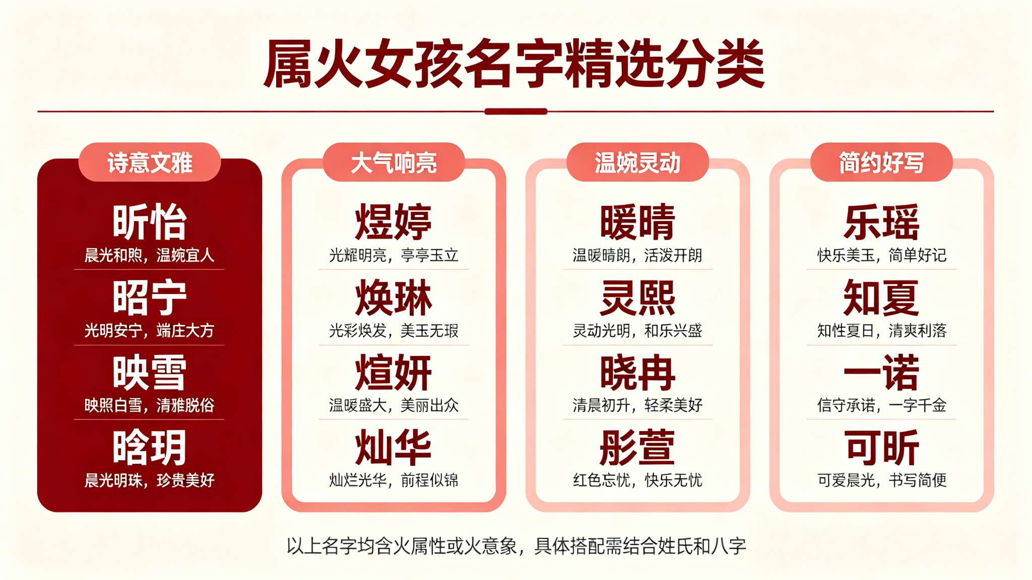 属火女孩名字精选分类