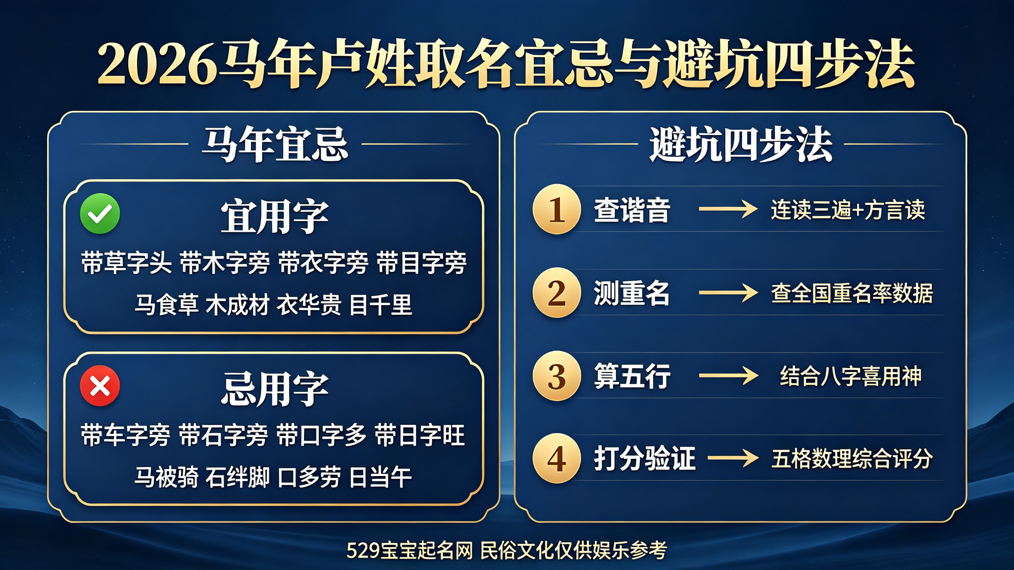 2026马年卢姓宜忌与避坑四步法