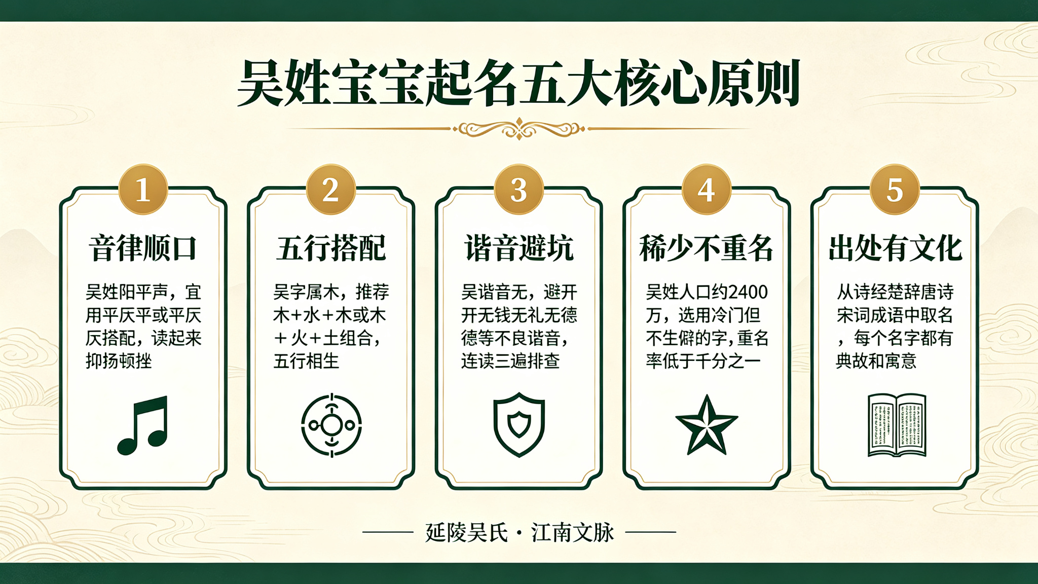吴姓宝宝起名五大核心原则