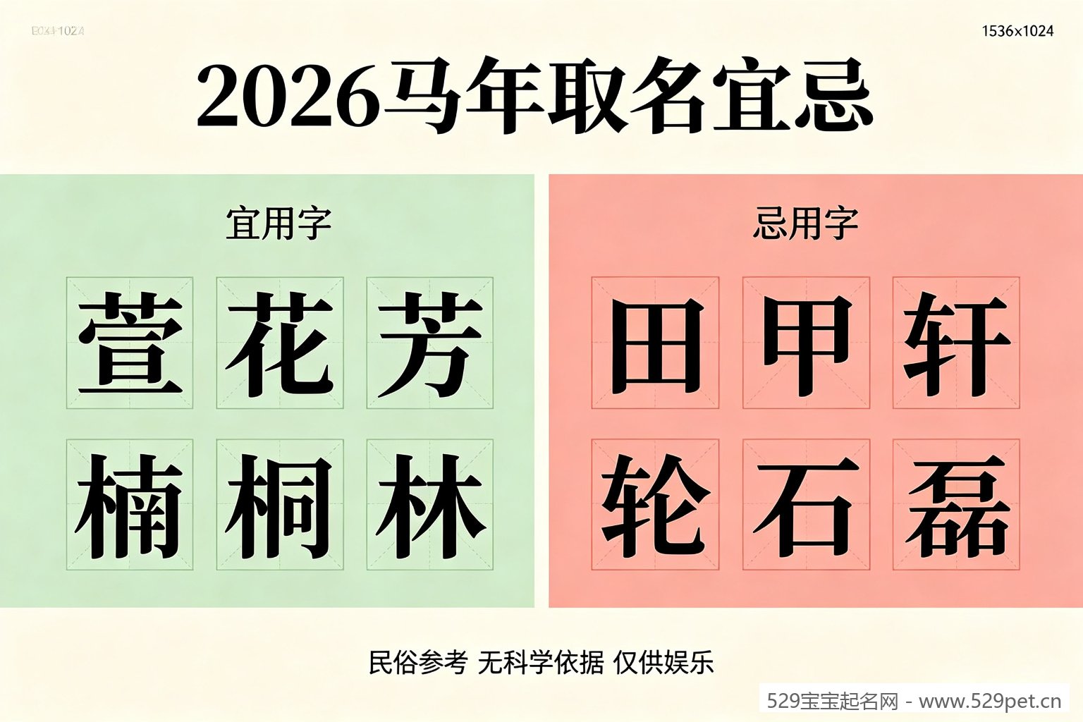 2026马年取名宜忌速查图