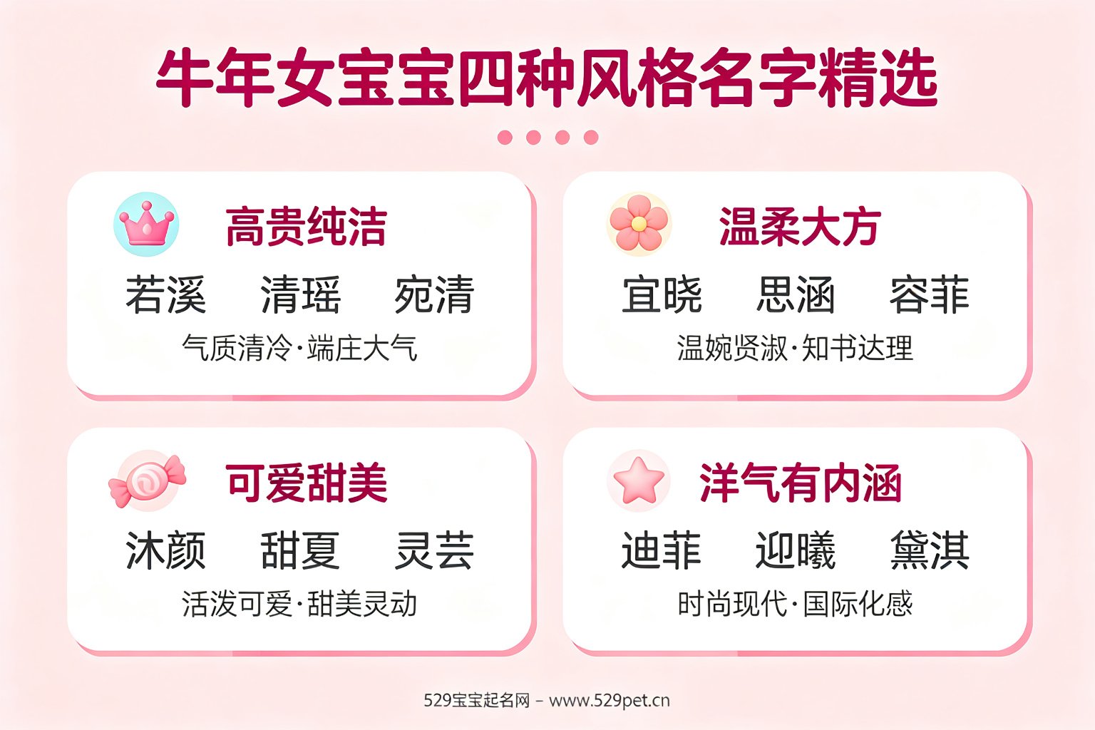 牛年女宝宝四种风格名字精选卡片