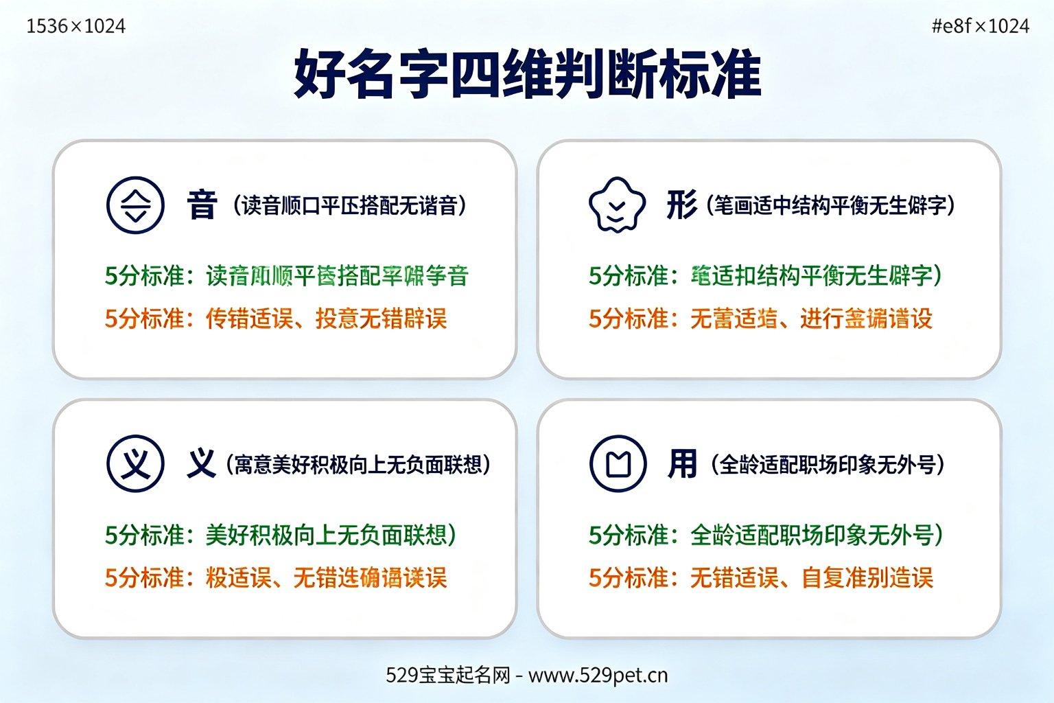 好名字音形义用四项判断标准对比卡