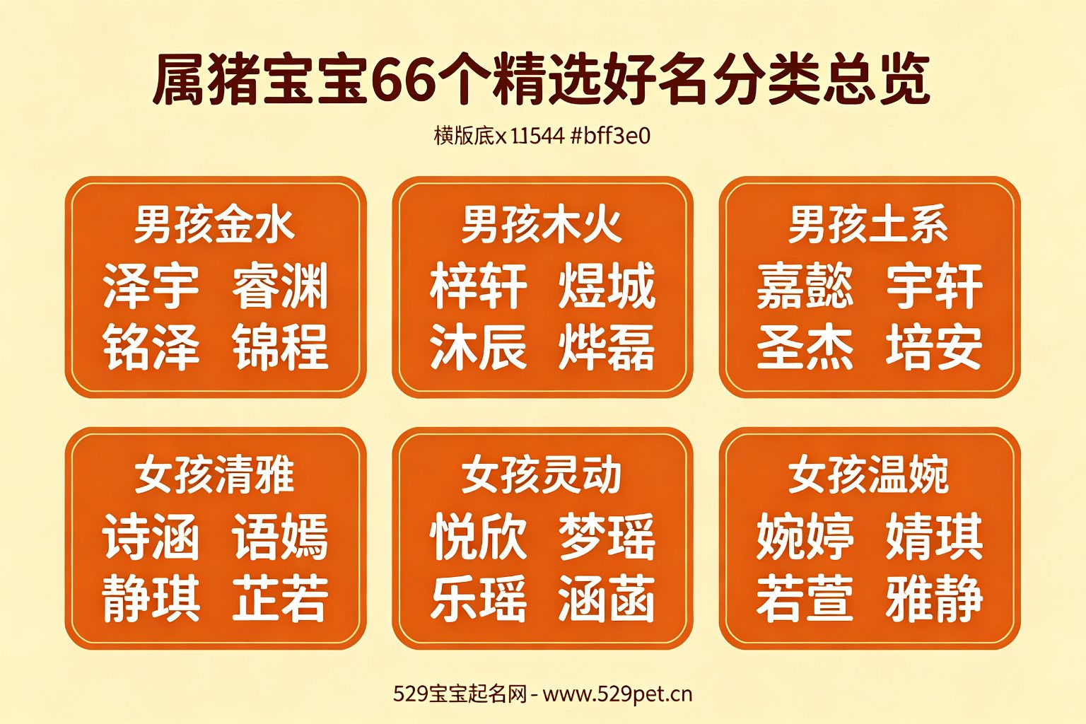66个属猪宝宝好名分类总览卡