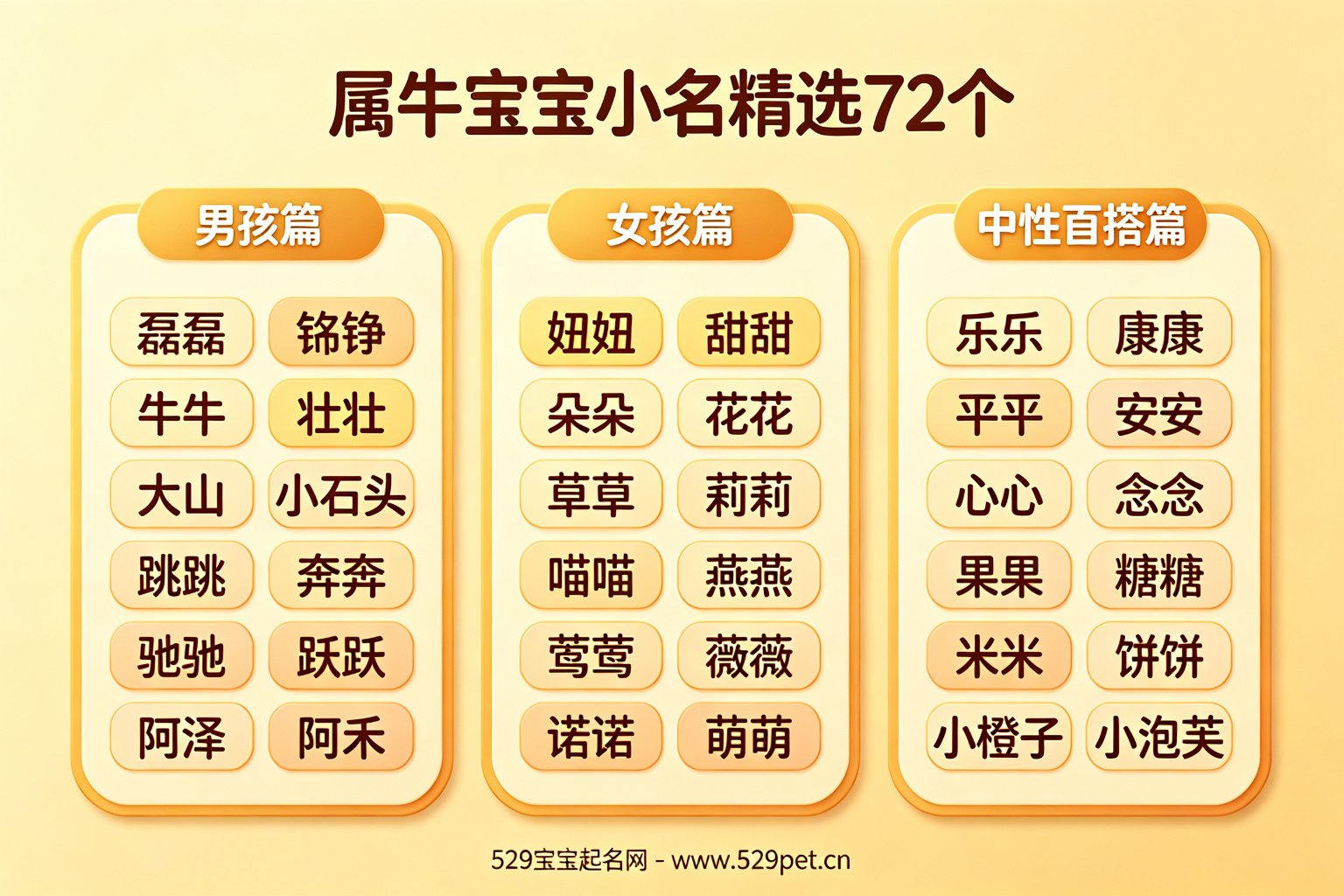属牛宝宝小名精选72个分类总览