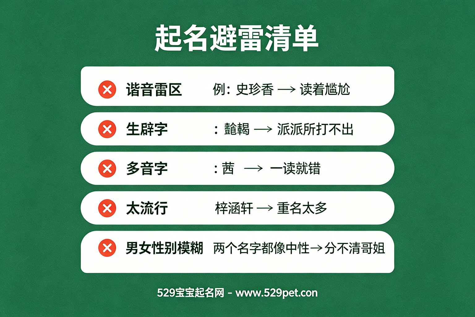 起名避雷清单:谐音雷区、生僻字、多音字、太流行、性别模糊