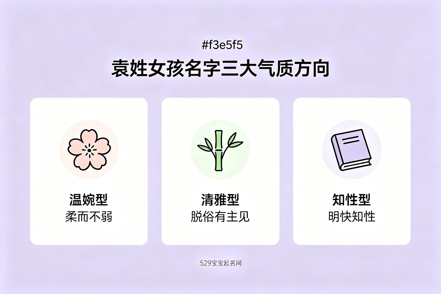 袁姓女孩名字三种气质方向分类图