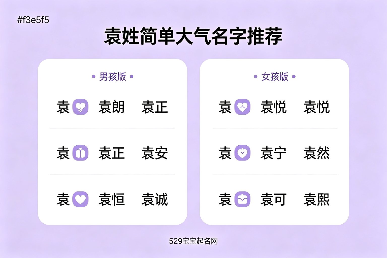 袁姓简单大气名字推荐表