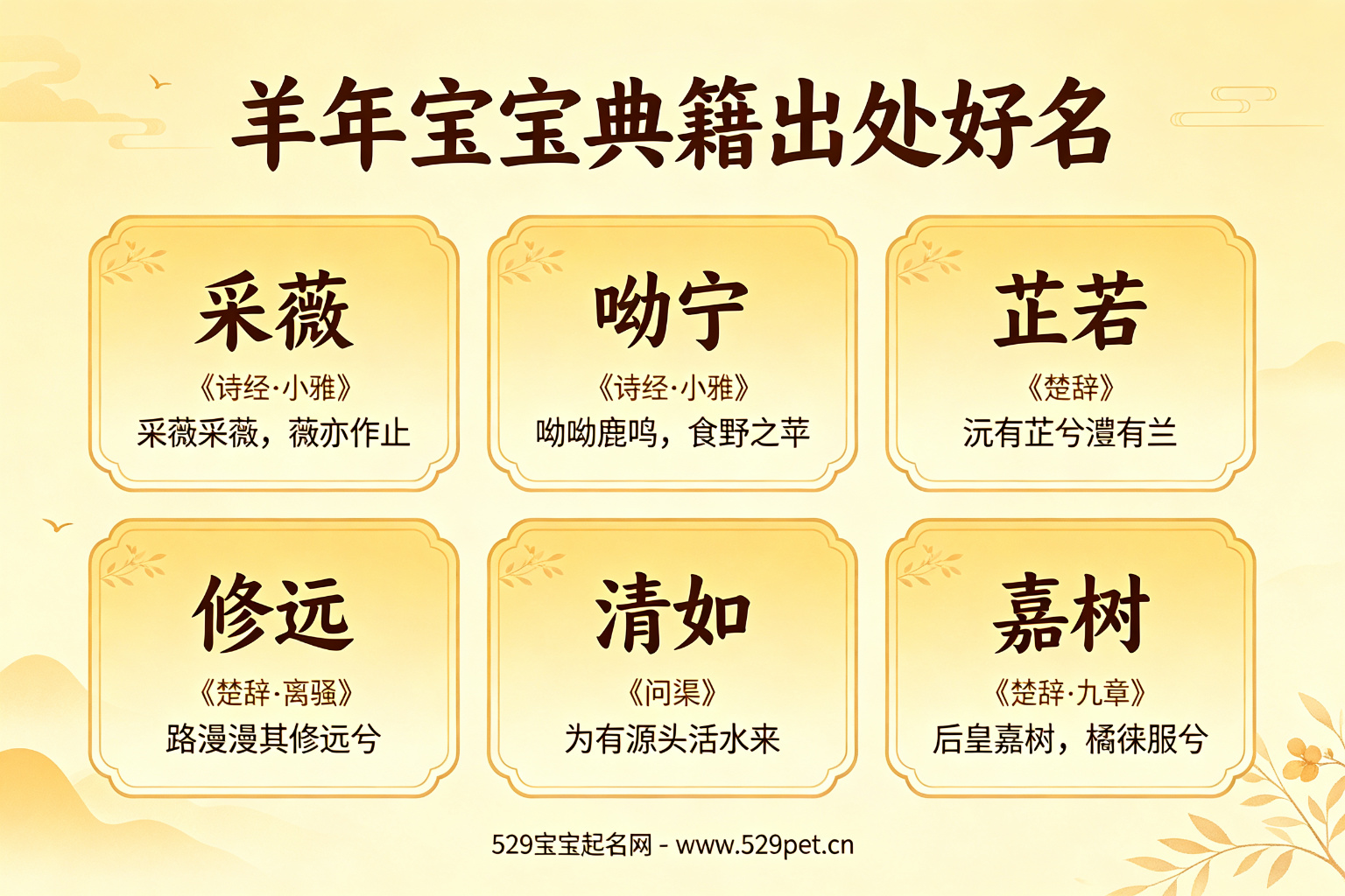 羊年宝宝典籍出处好名:采薇呦宁芷若修远清如嘉树