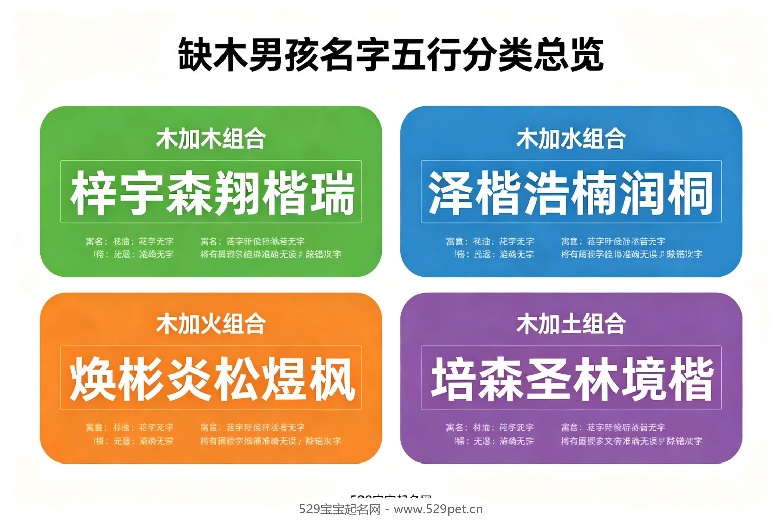 缺木男孩名字五行分类总览卡