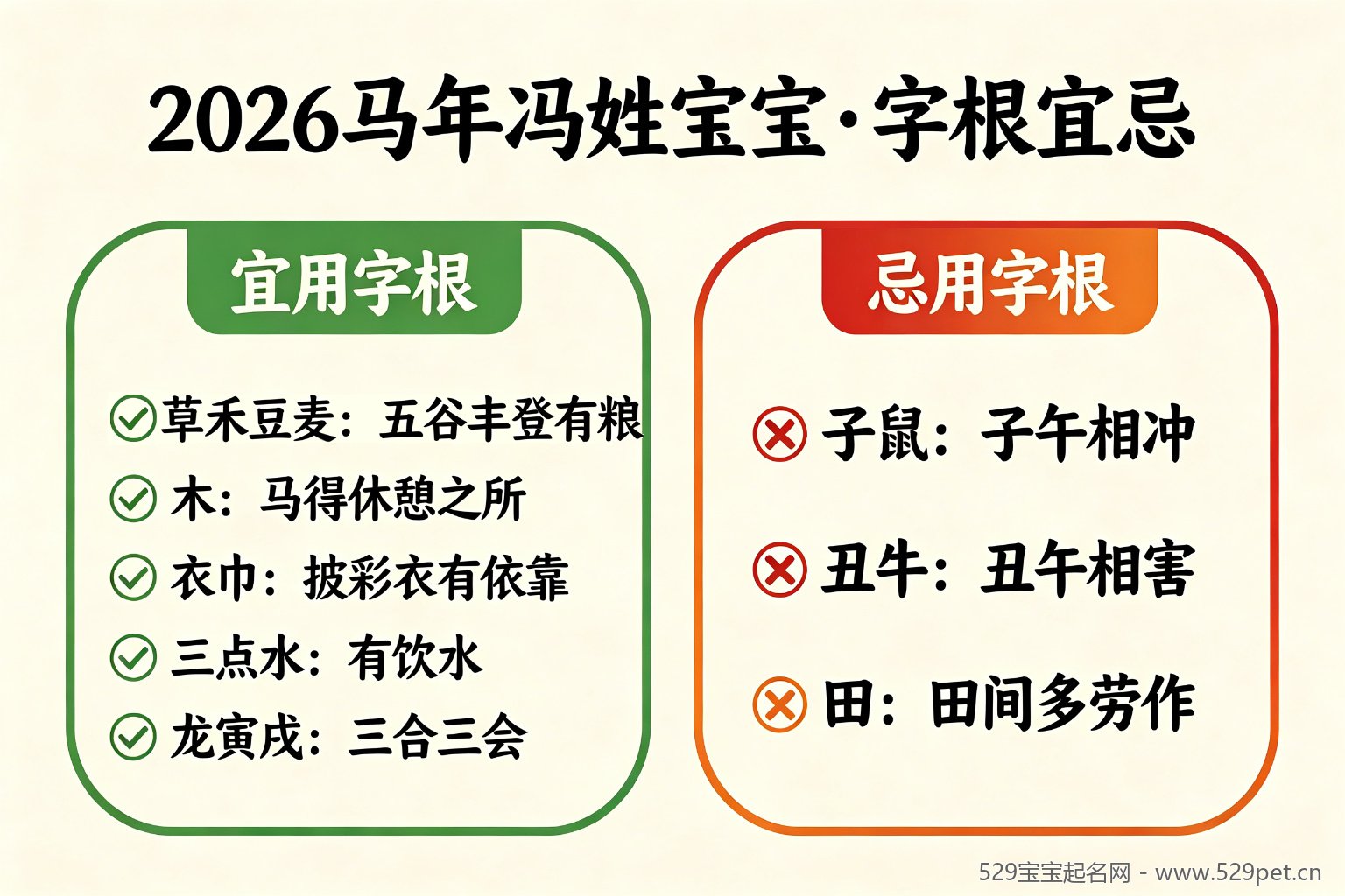 2026马年冯姓宝宝取名字根宜忌