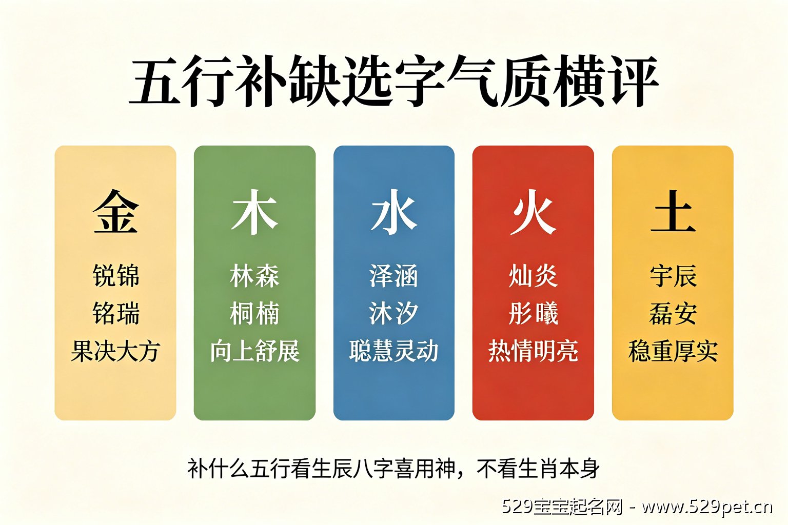 五行补缺选字气质横评