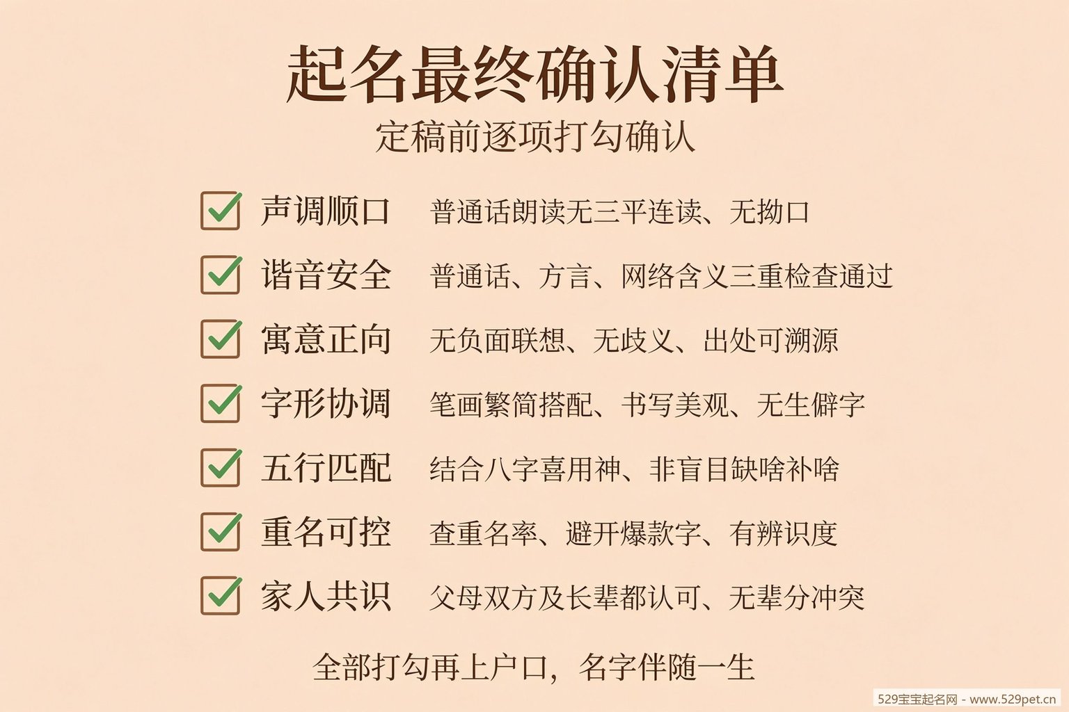 起名最终确认清单