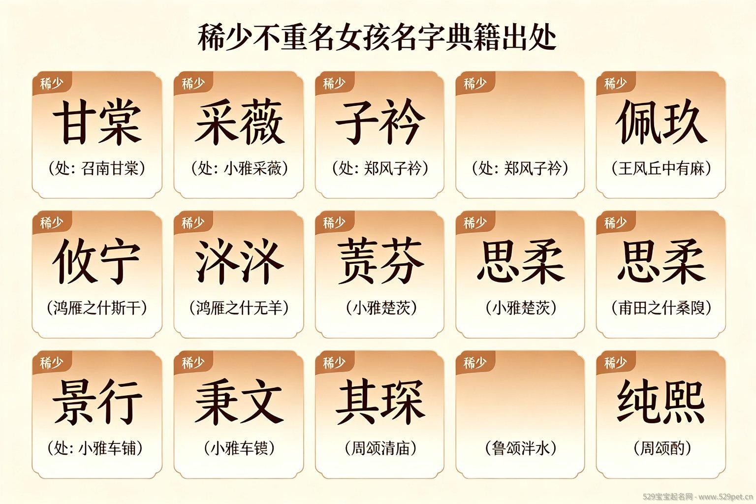 稀少不重名女孩名字典籍出处图