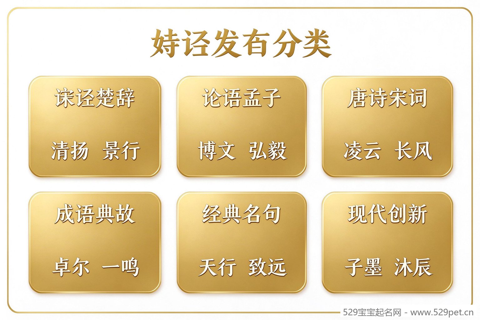 名字出处来源分类导航图