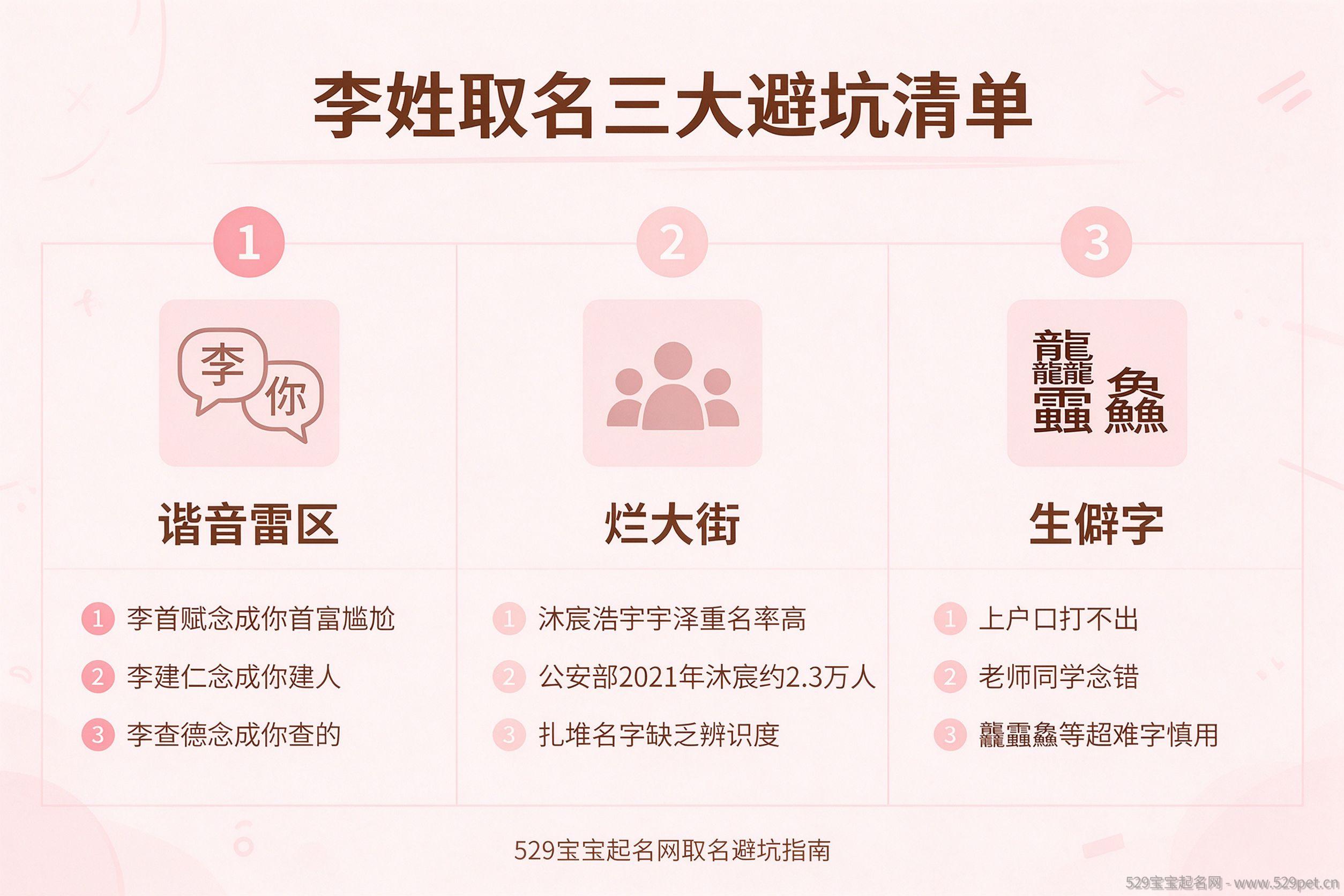 李姓取名三大避坑清单信息图