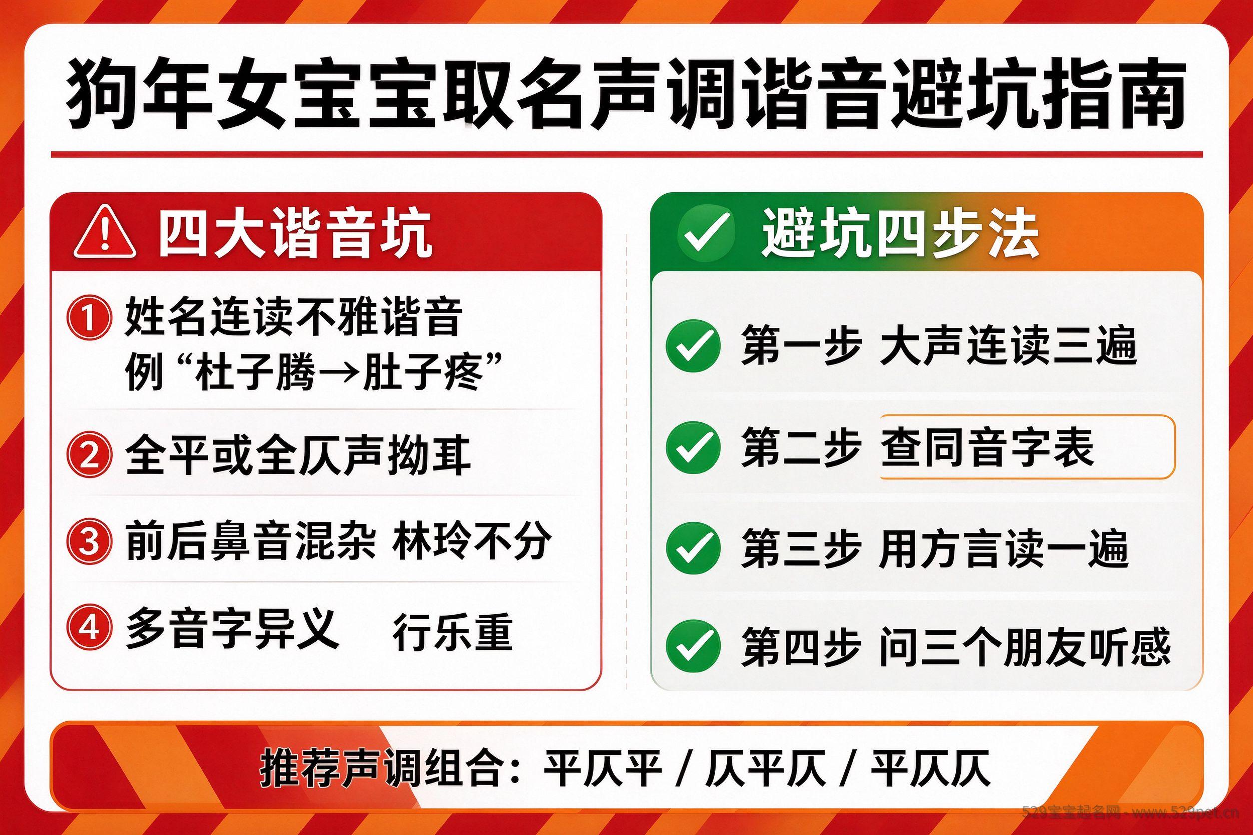 狗年女宝宝起名声调谐音避坑图