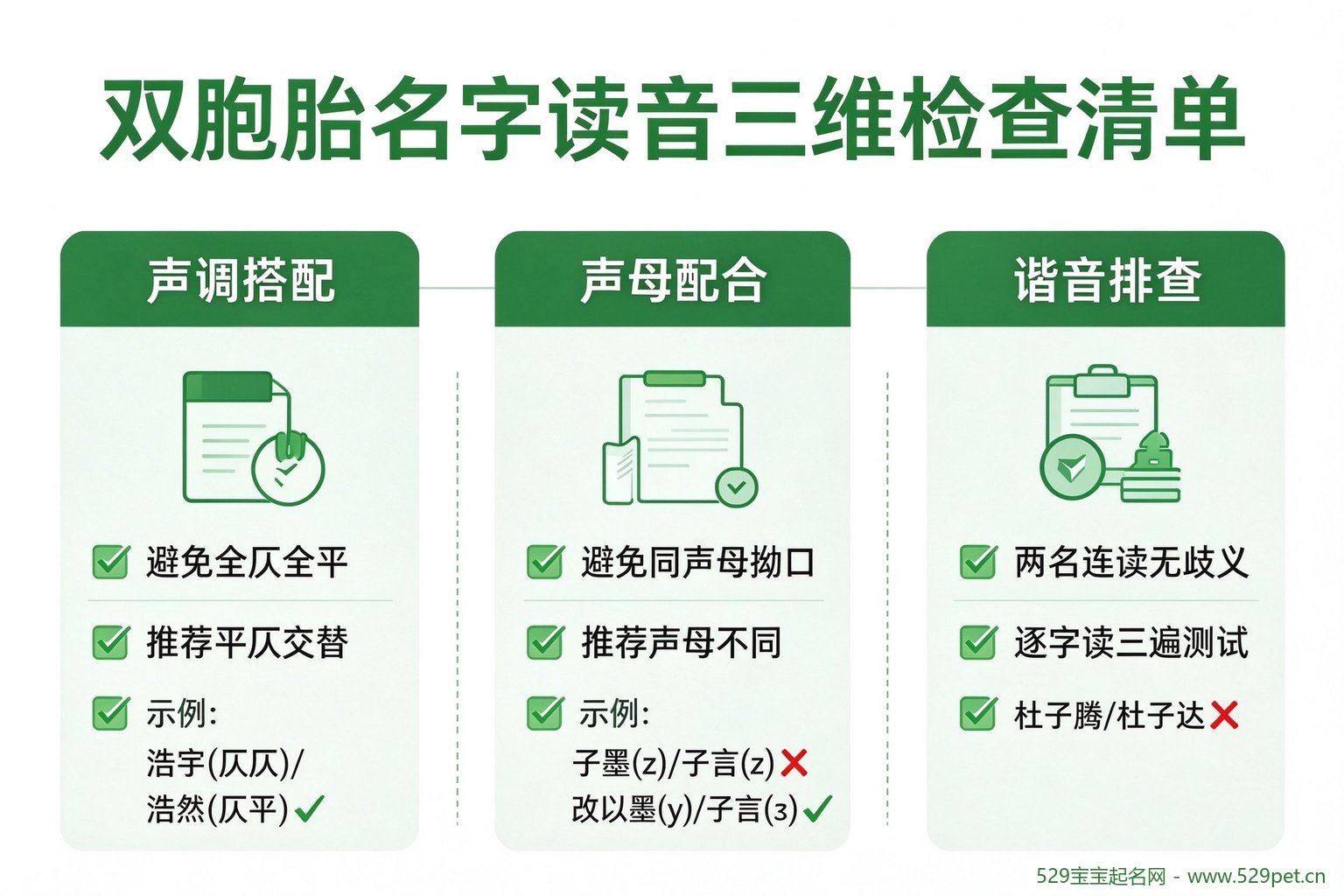 双胞胎名字读音三维检查清单