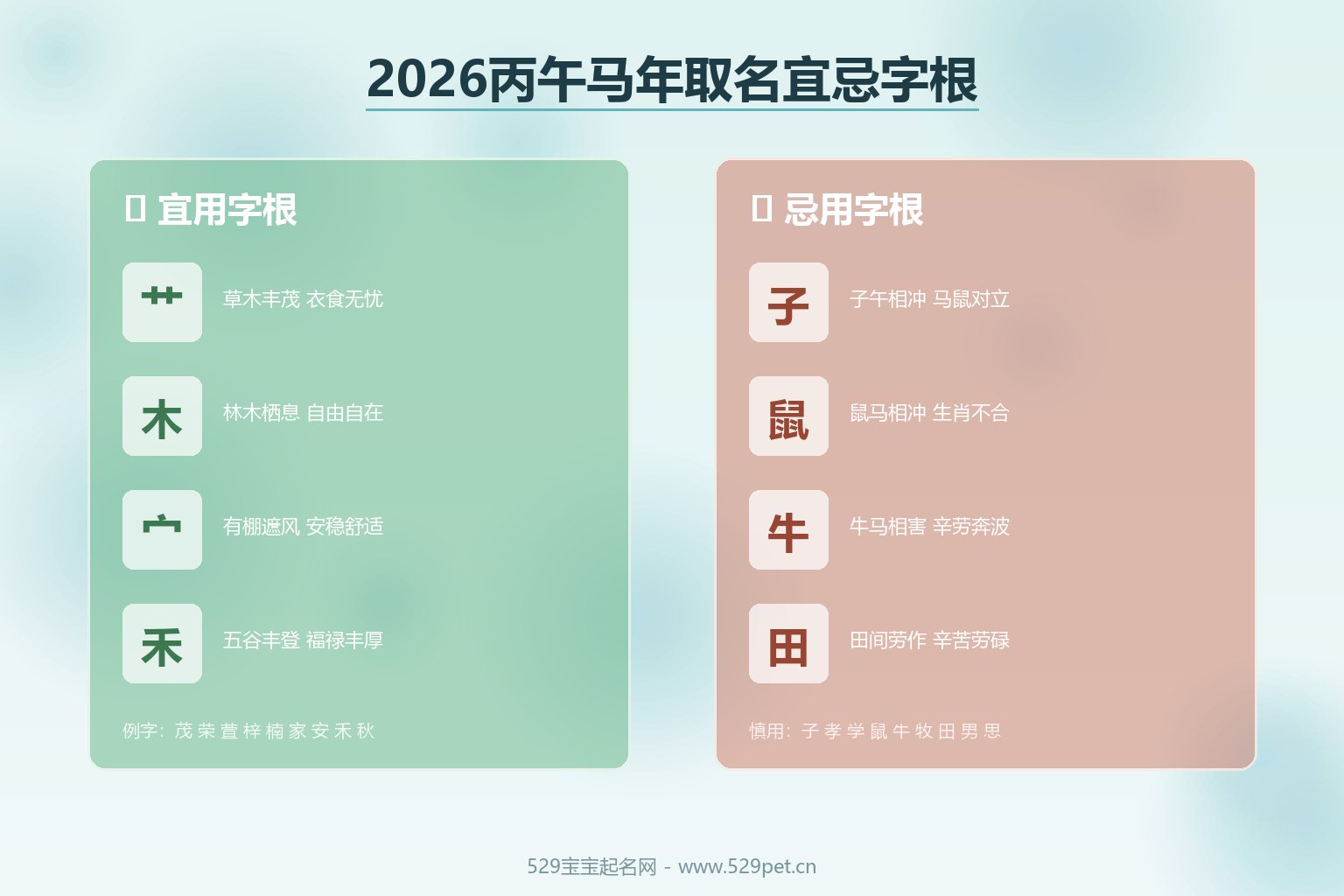 2026丙午马年取名宜忌字根:宜用草木宀禾忌用子鼠牛田