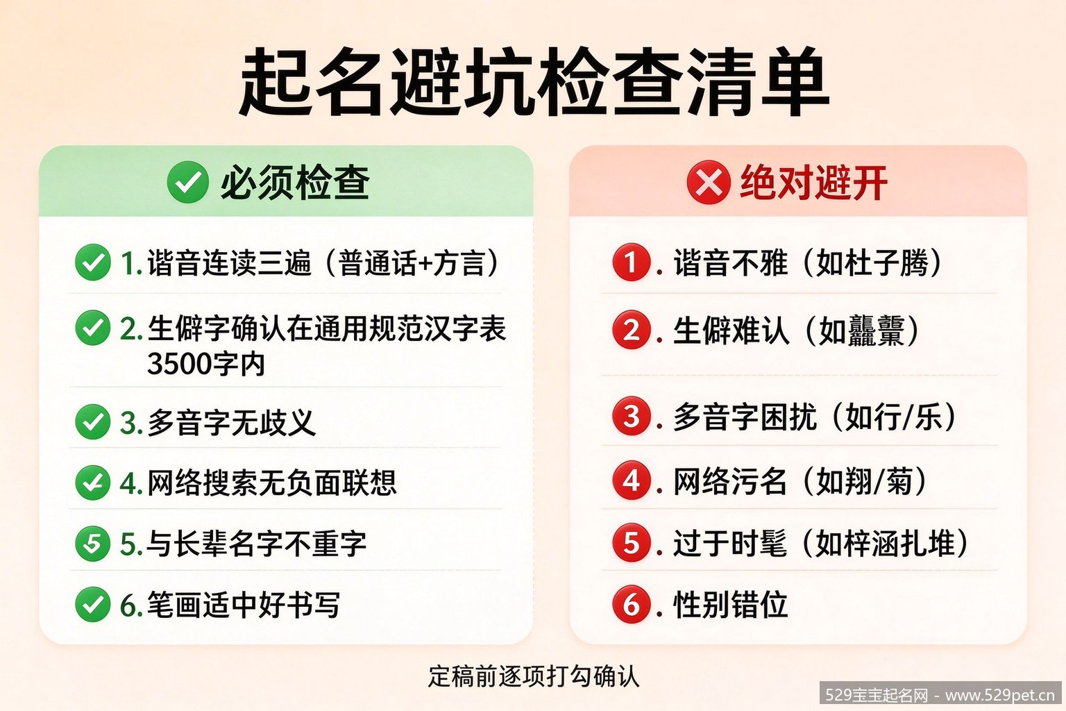 起名避坑检查清单