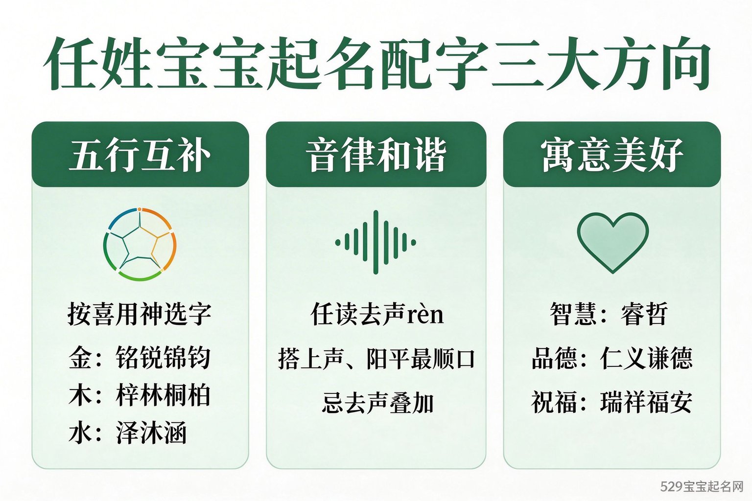 任姓宝宝起名配字三大方向分类图