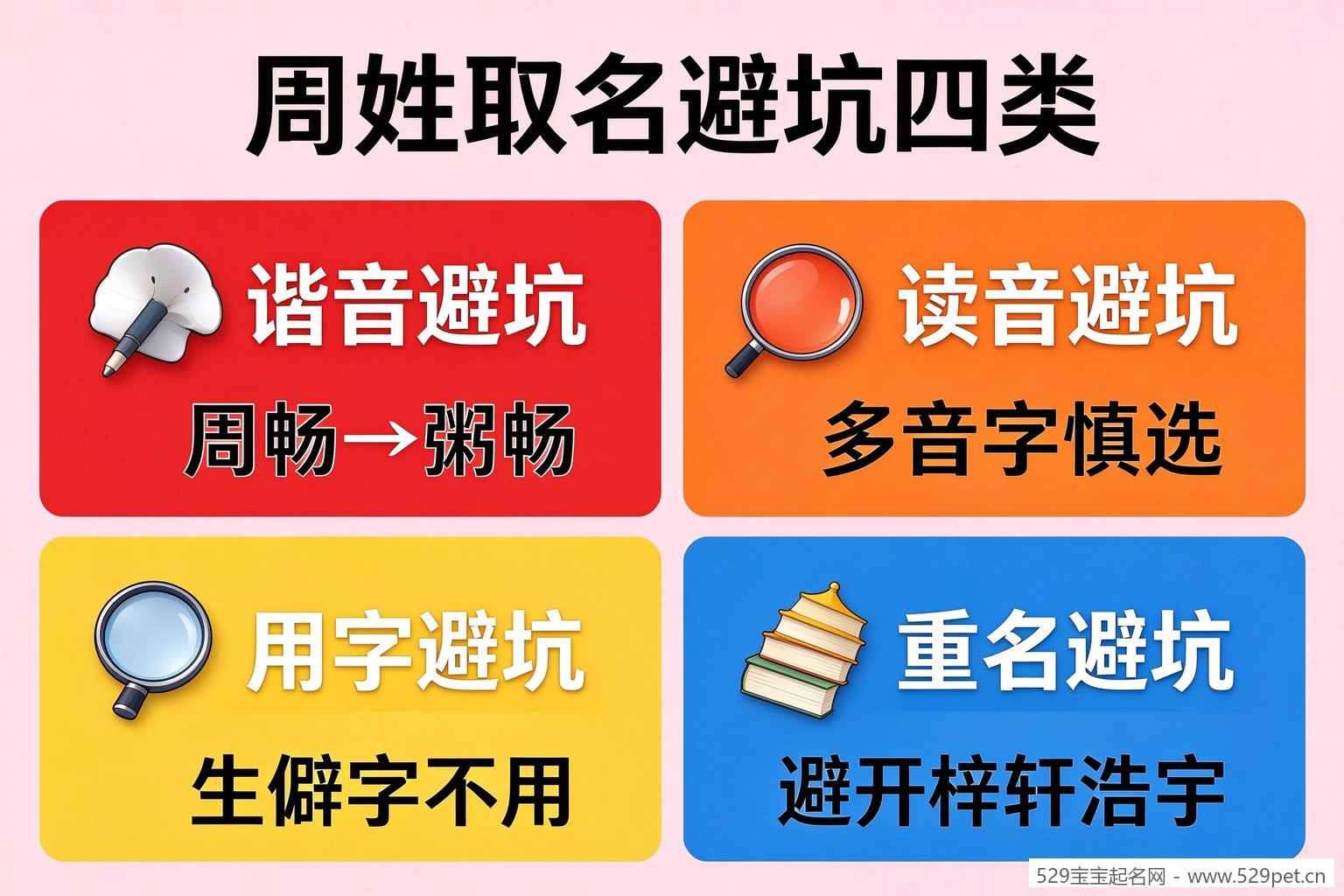 周姓取名四大避坑速查图