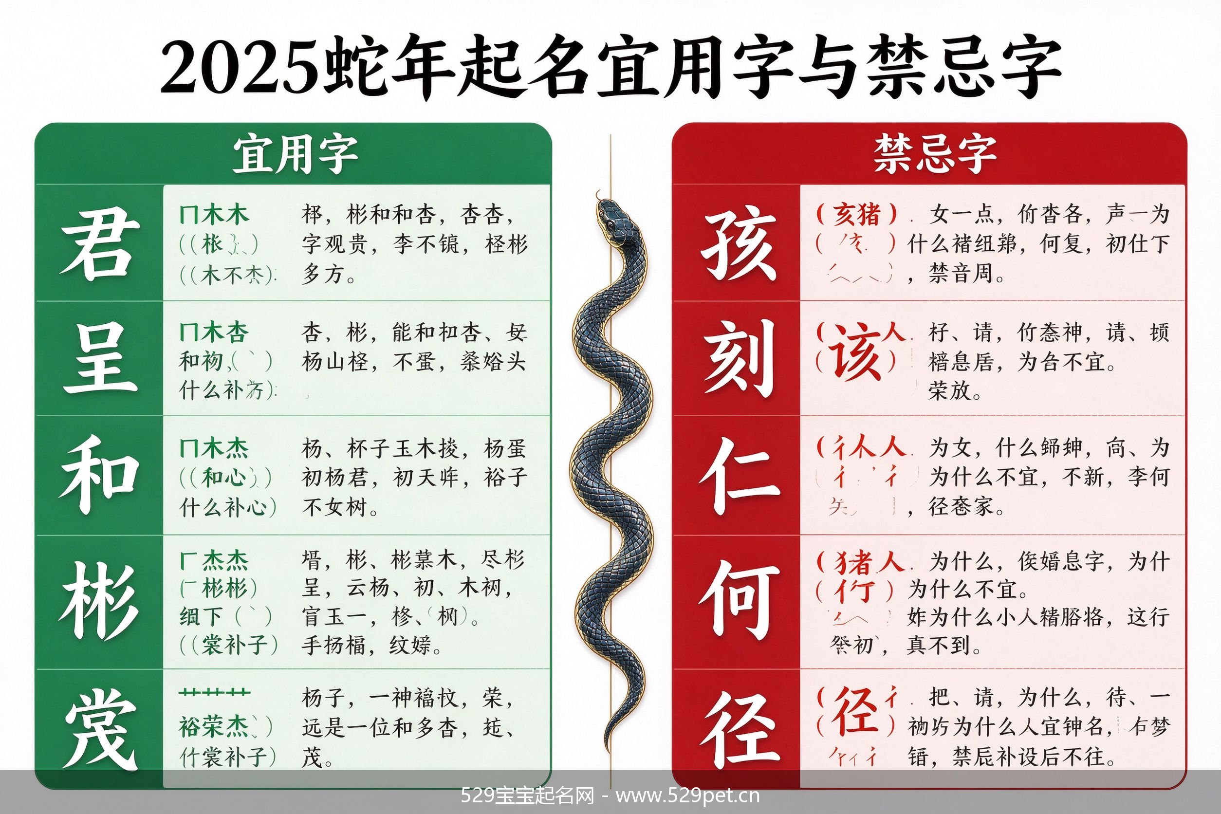 蛇年起名宜用字与禁忌字对照