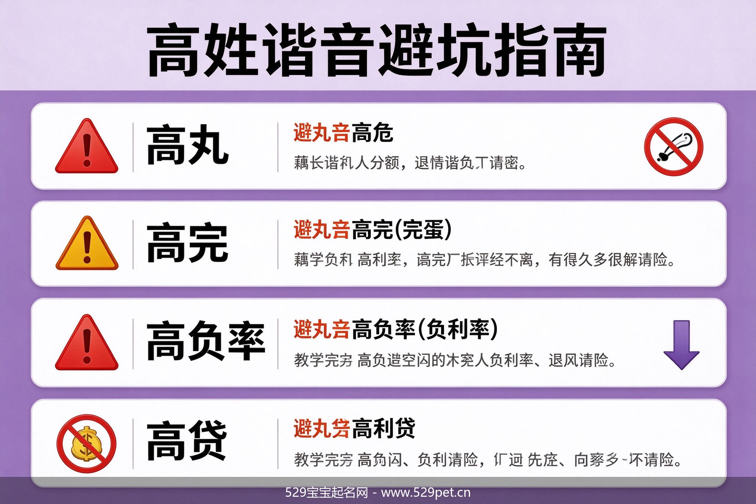 高姓谐音避坑指南