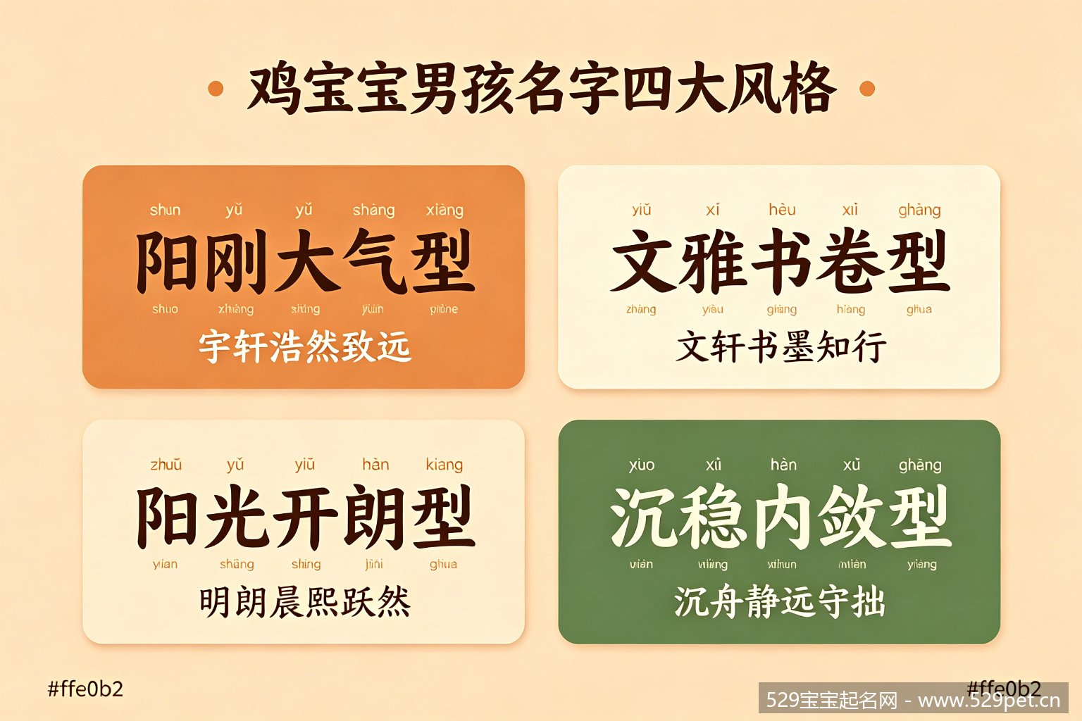 鸡宝宝男孩名字四大风格分类图